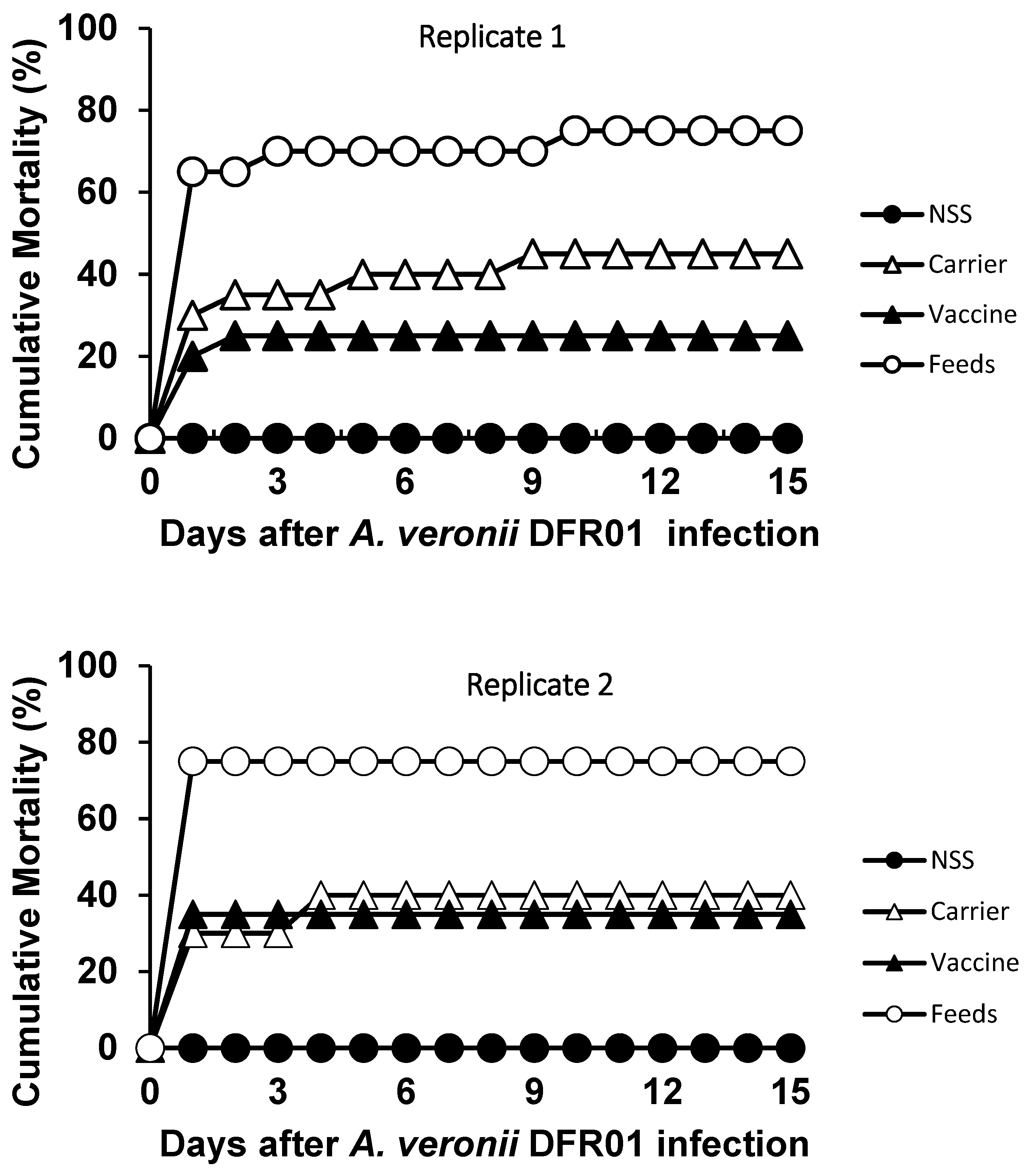 Aquacj 04 00012 g007