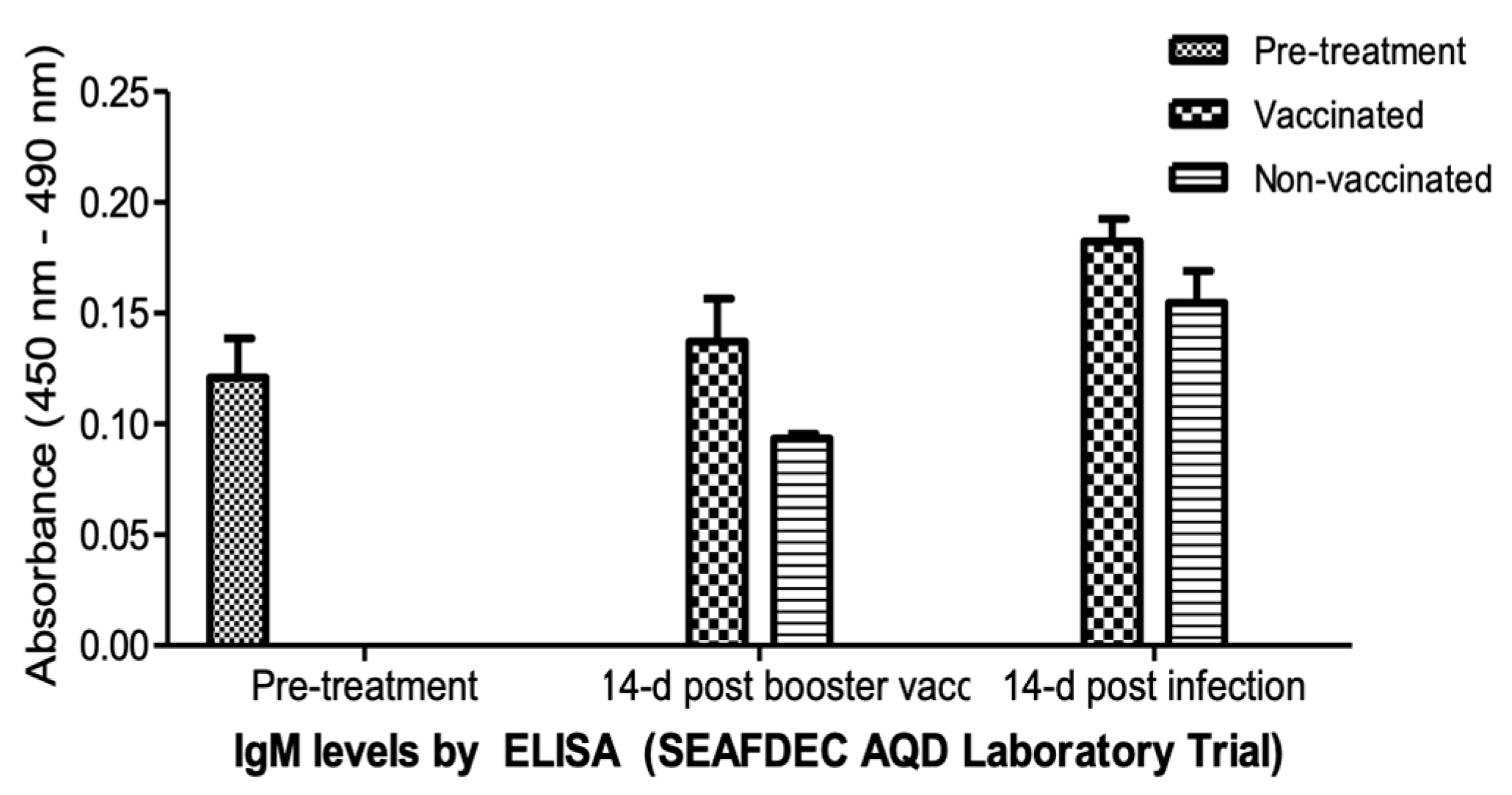 Aquacj 04 00012 g008