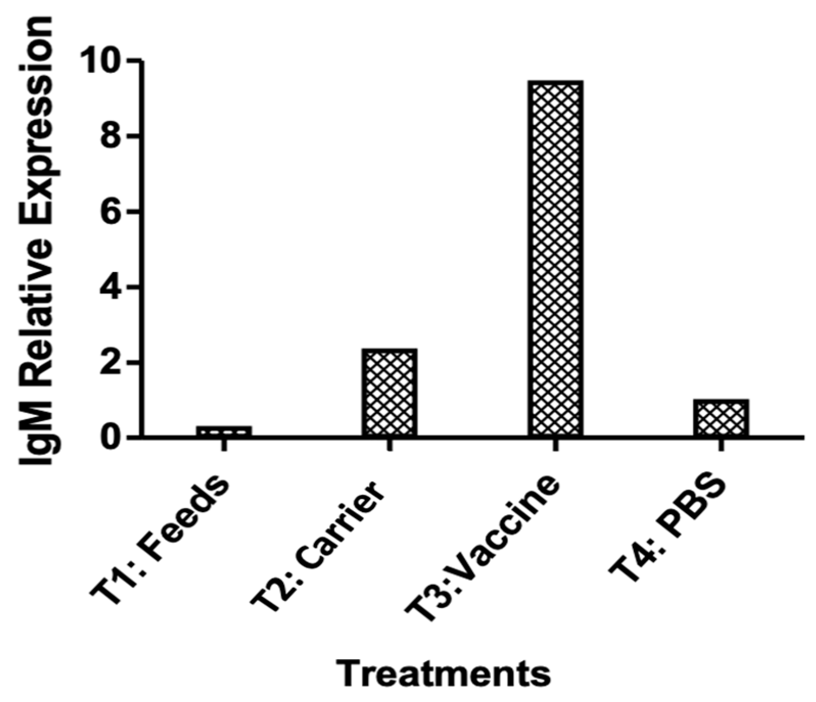 Aquacj 04 00012 g009