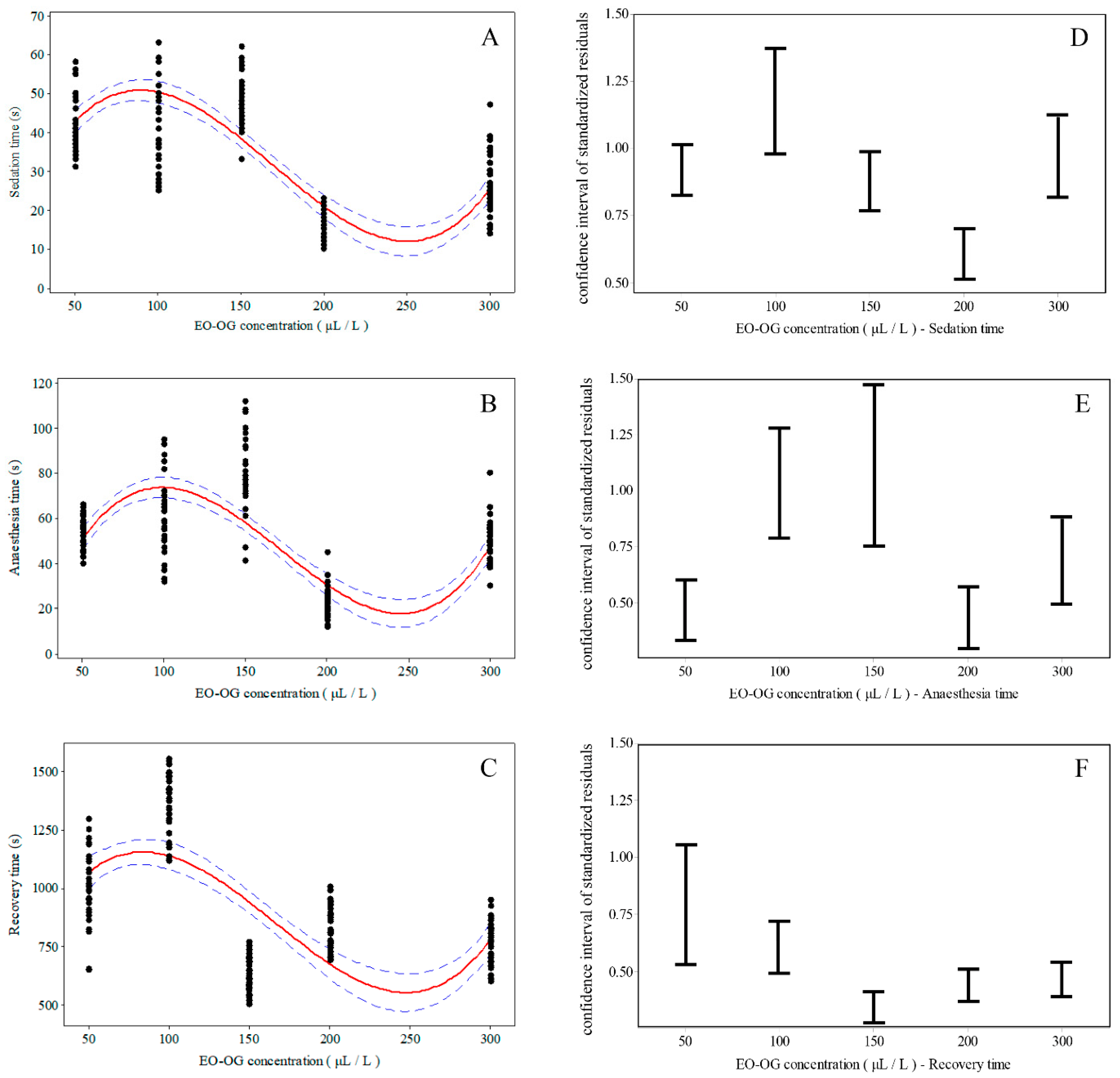 Aquacj 04 00014 g001