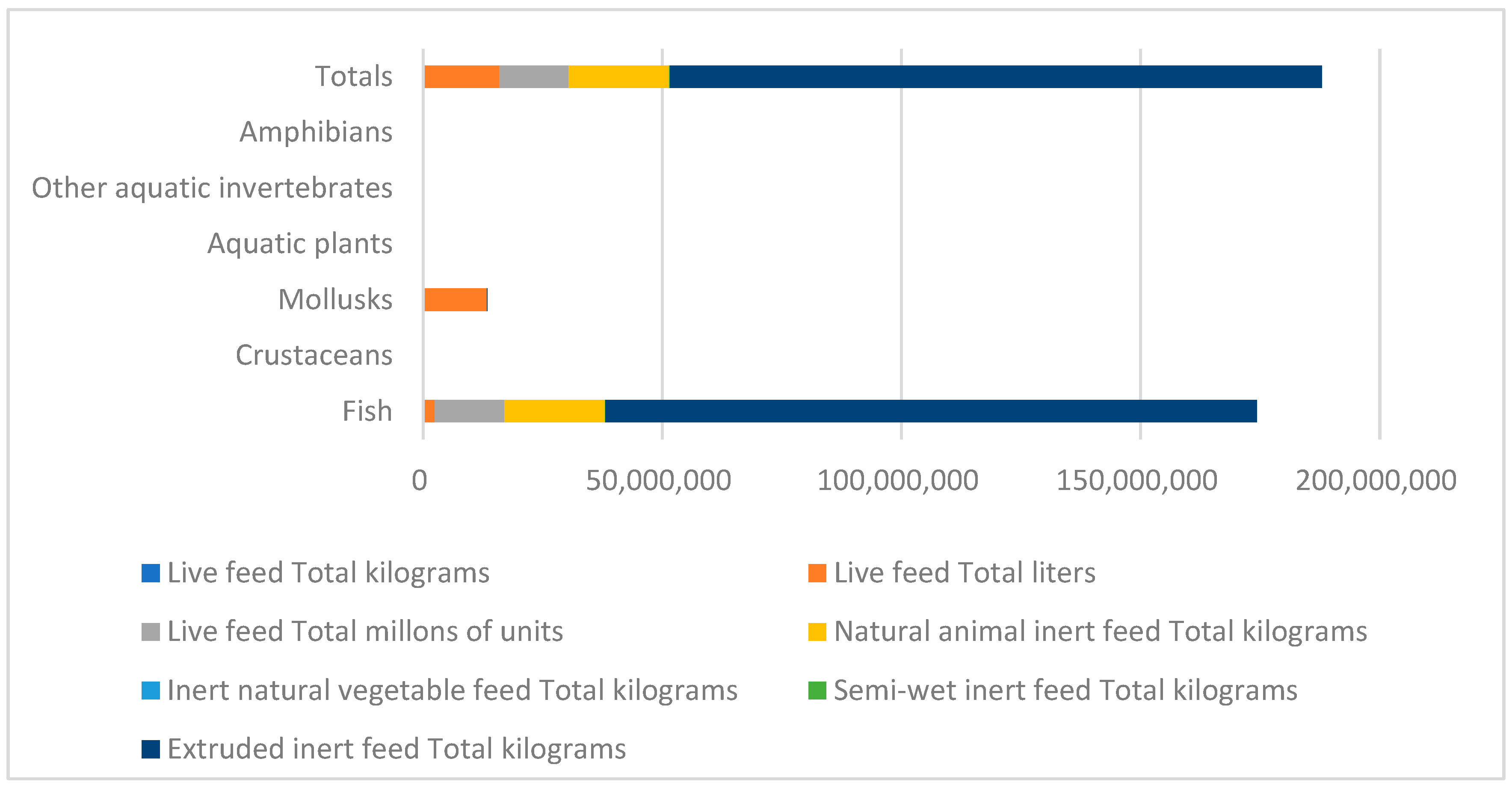 Aquacj 05 00008 g004