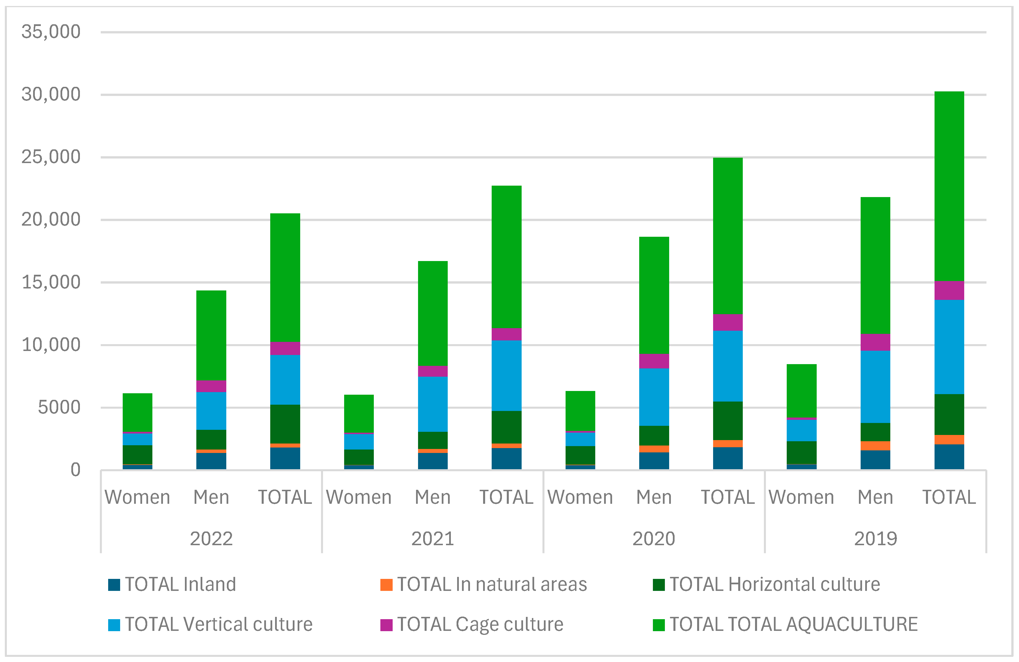 Aquacj 05 00008 g008