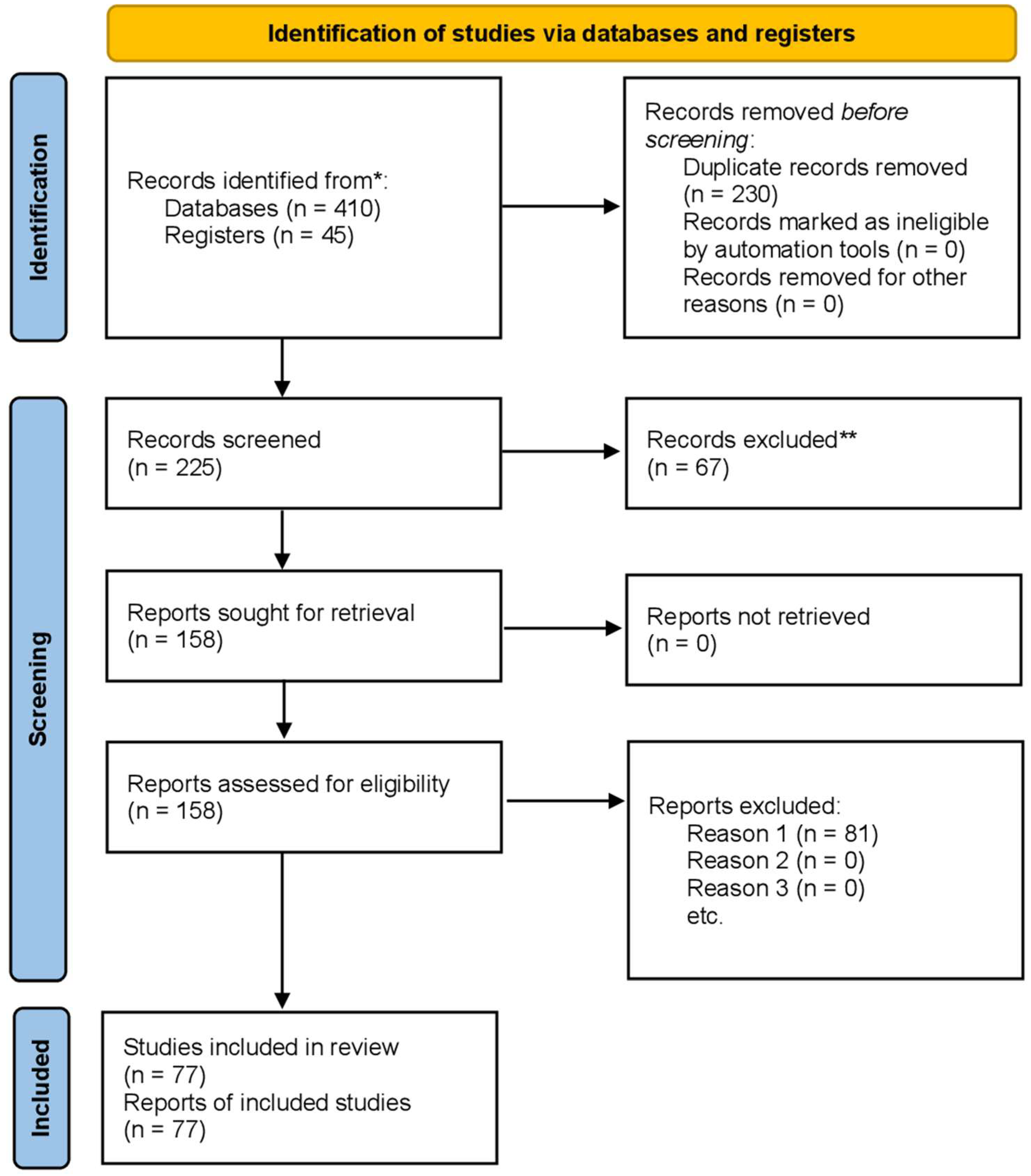 Aquacj 05 00011 g001