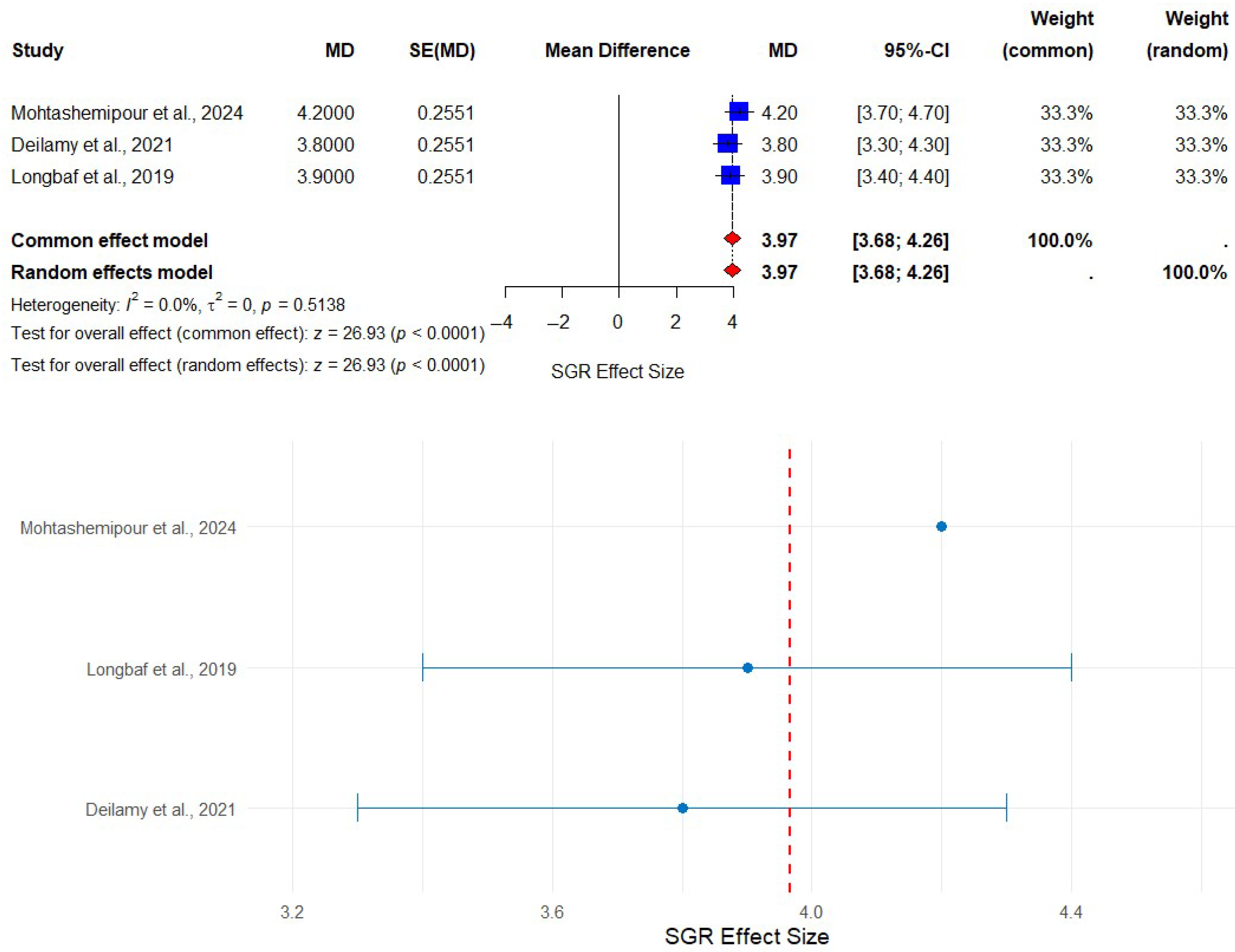 Aquacj 05 00011 g002