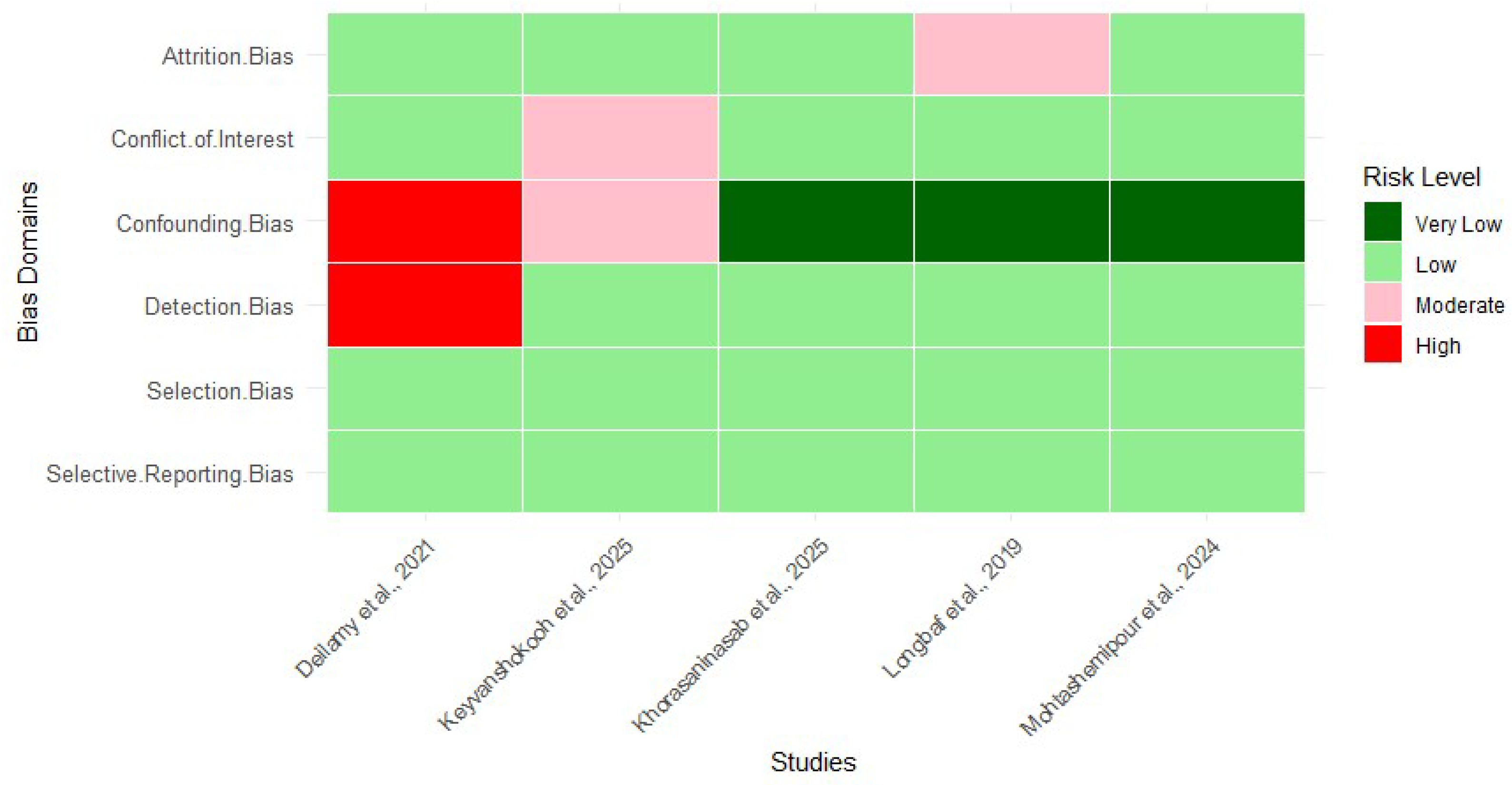 Aquacj 05 00011 g005