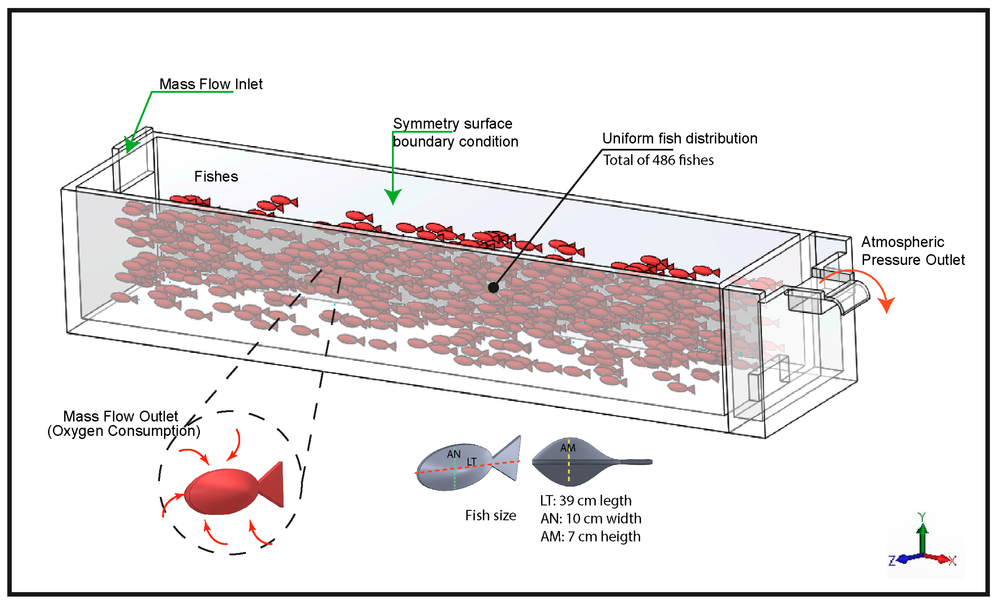 Aquacj 06 00001 g003