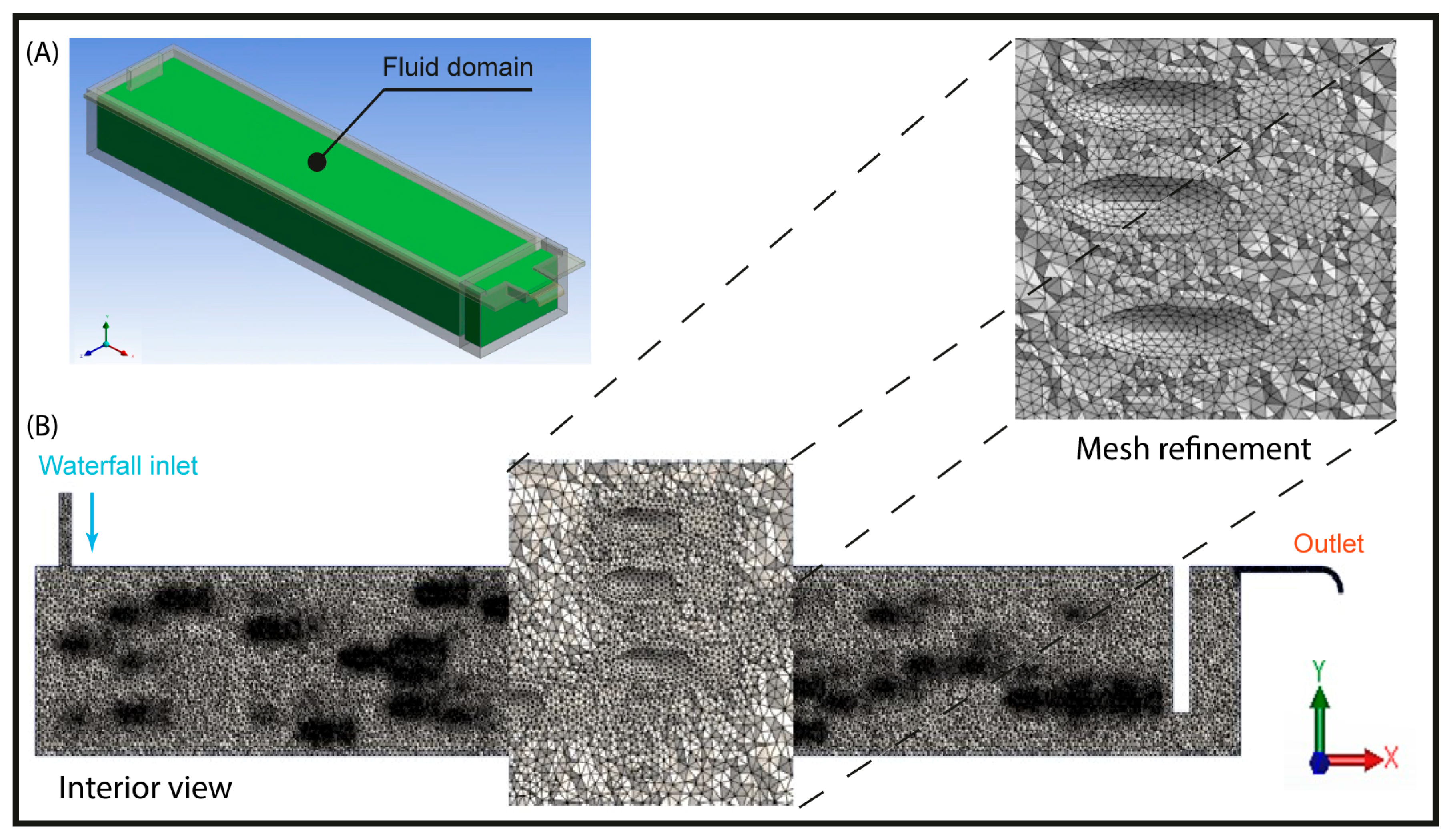 Aquacj 06 00001 g004