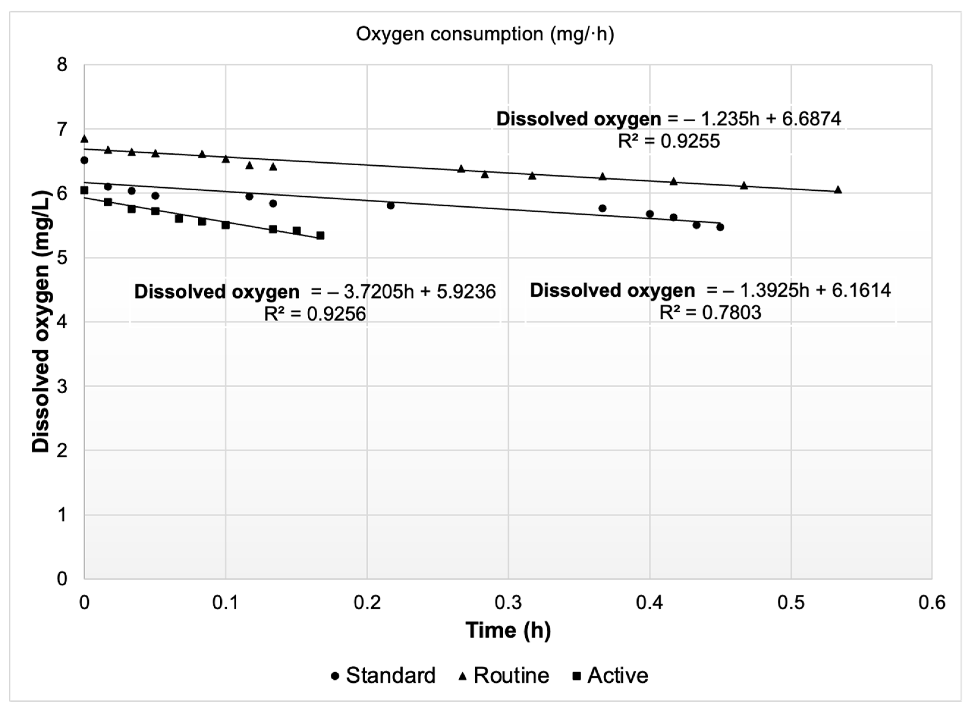 Aquacj 06 00001 g005