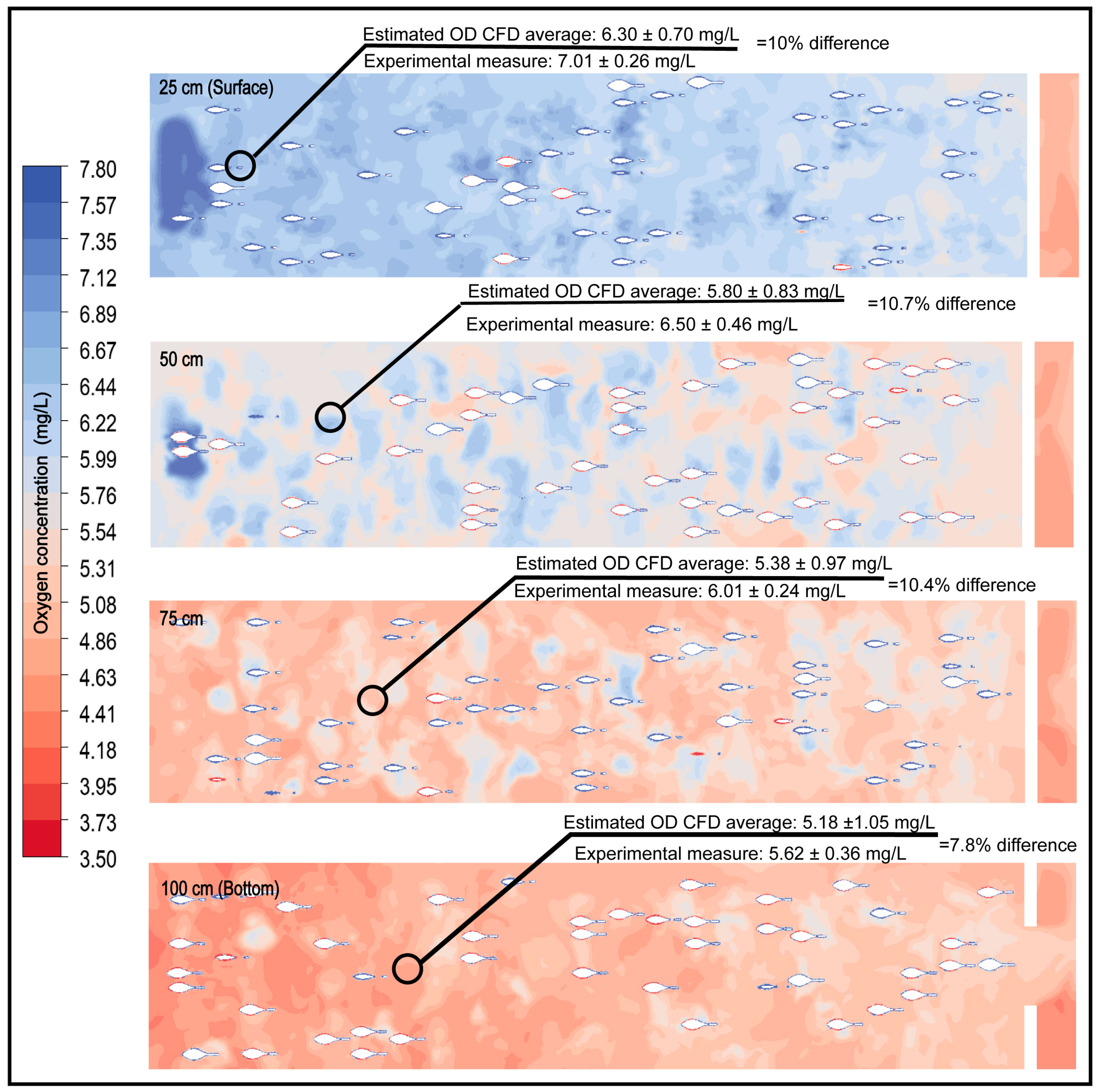 Aquacj 06 00001 g008