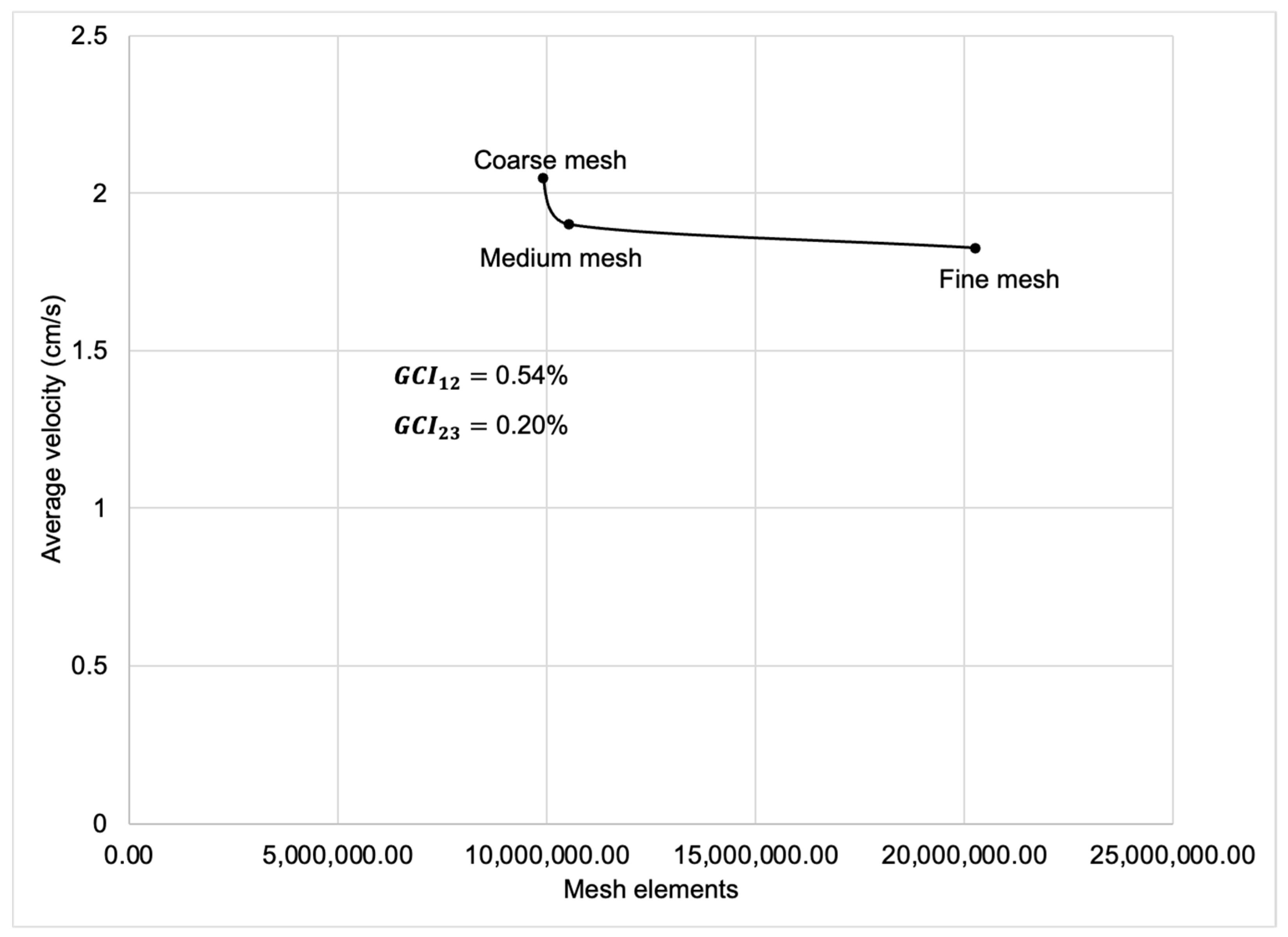 Aquacj 06 00001 g0a1