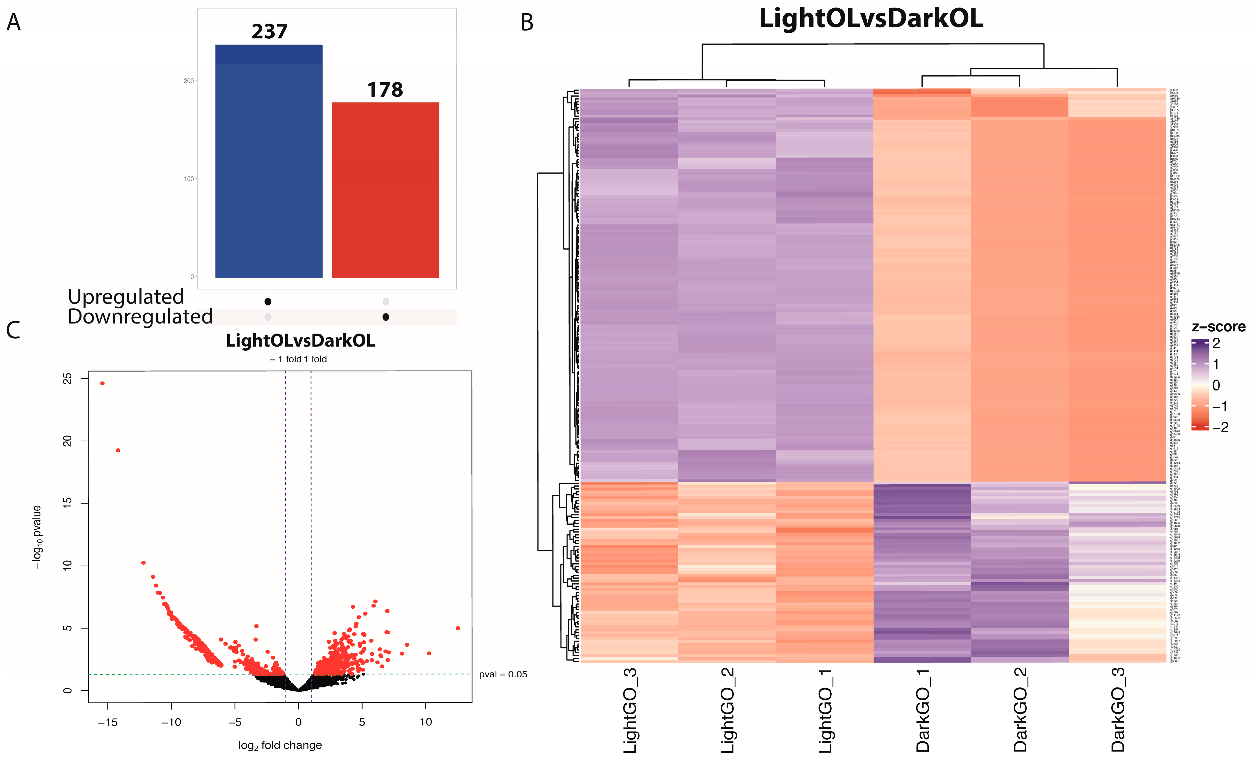 Aquacj 06 00007 g002