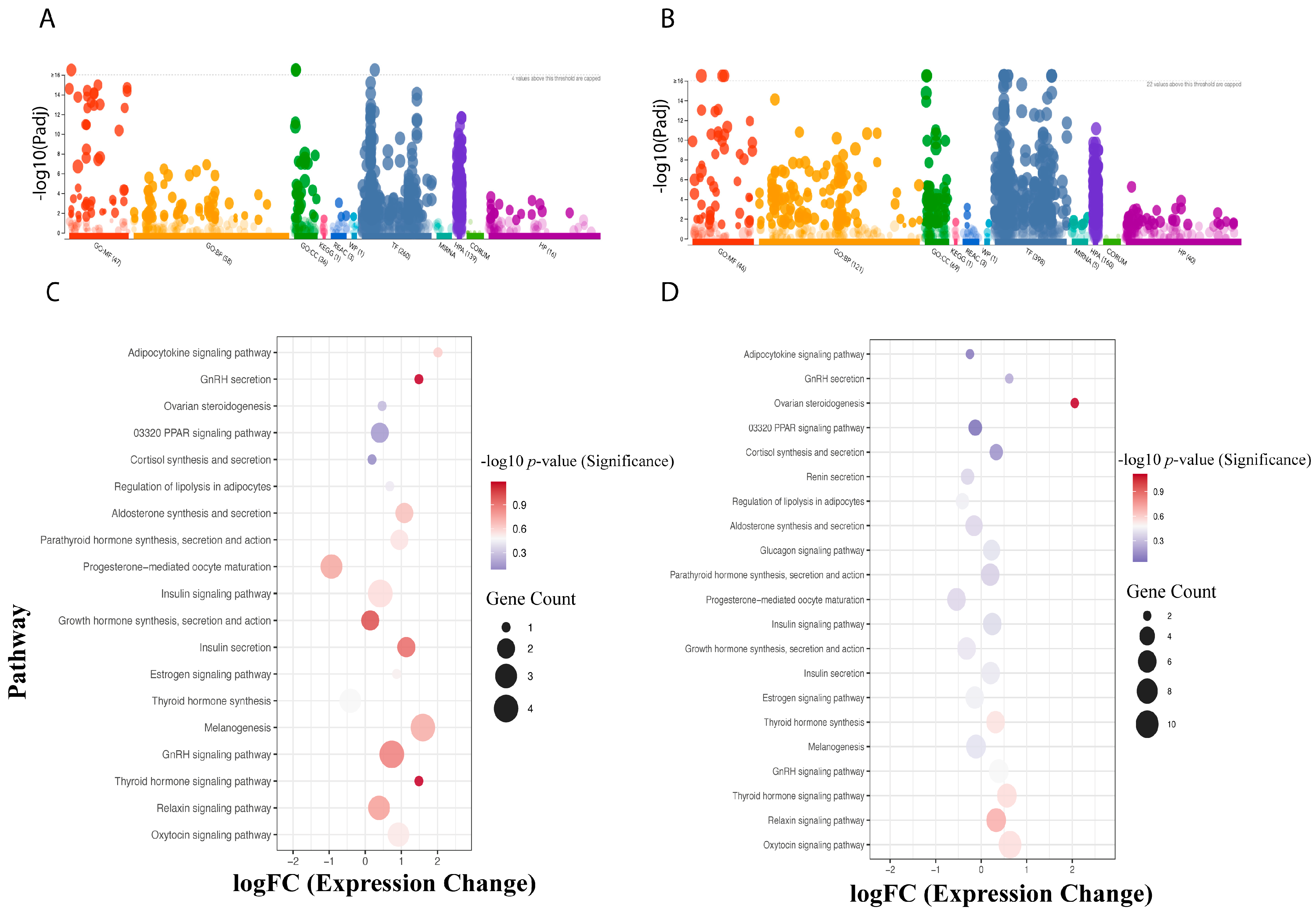 Aquacj 06 00007 g003