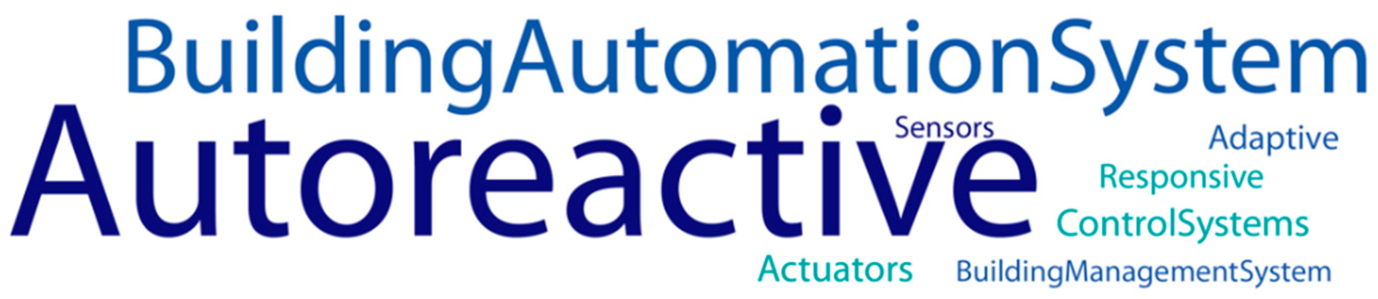 Architecture 01 00007 g008