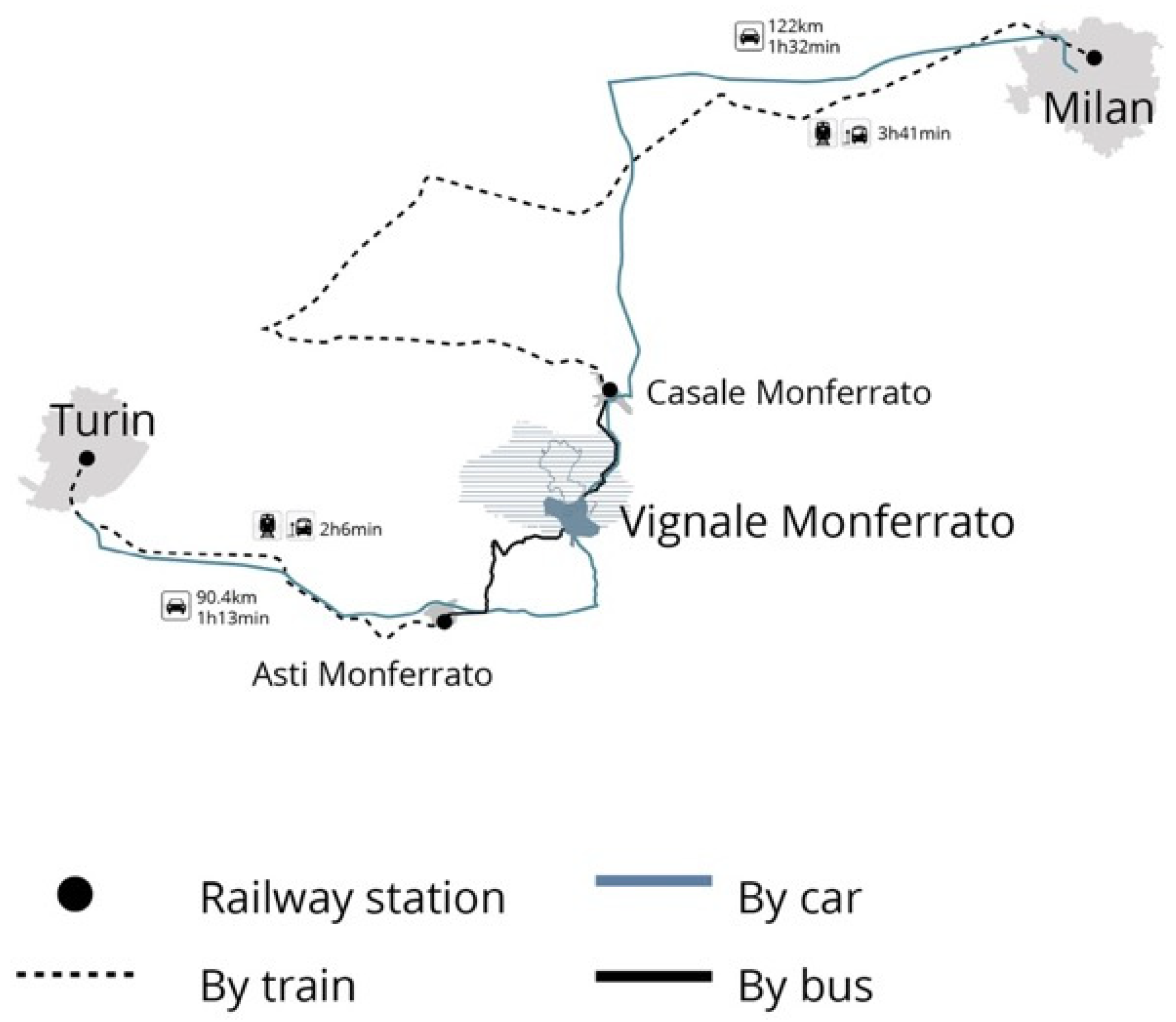 Architecture 01 00010 g001