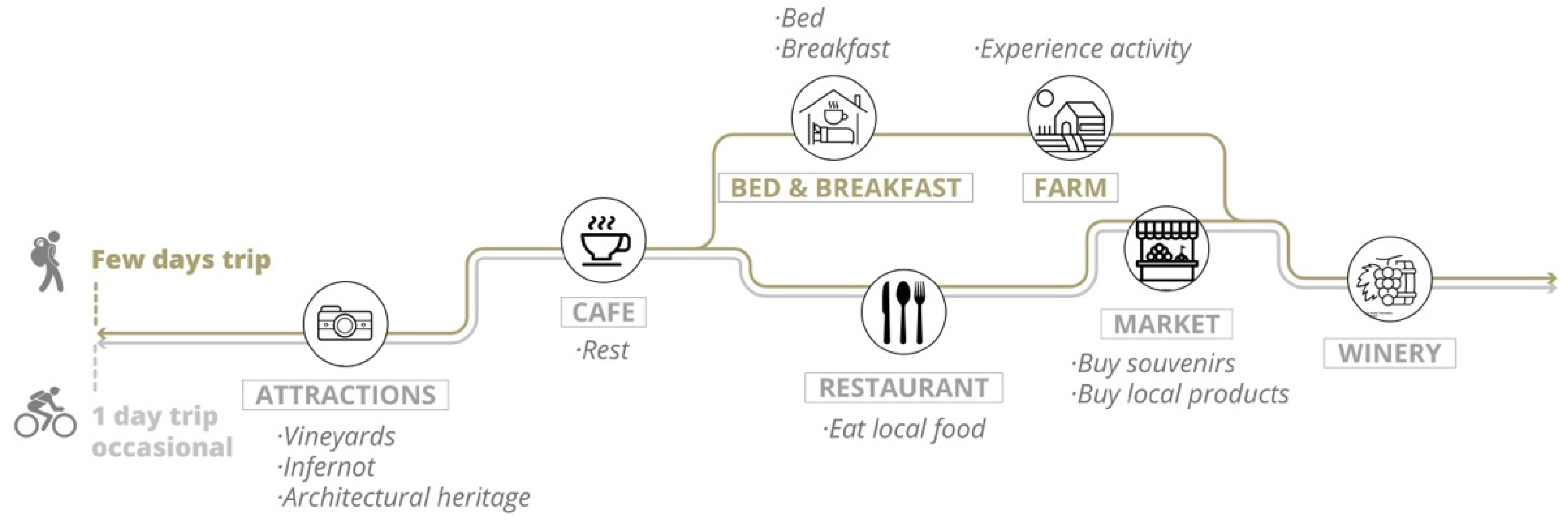 Architecture 01 00010 g006