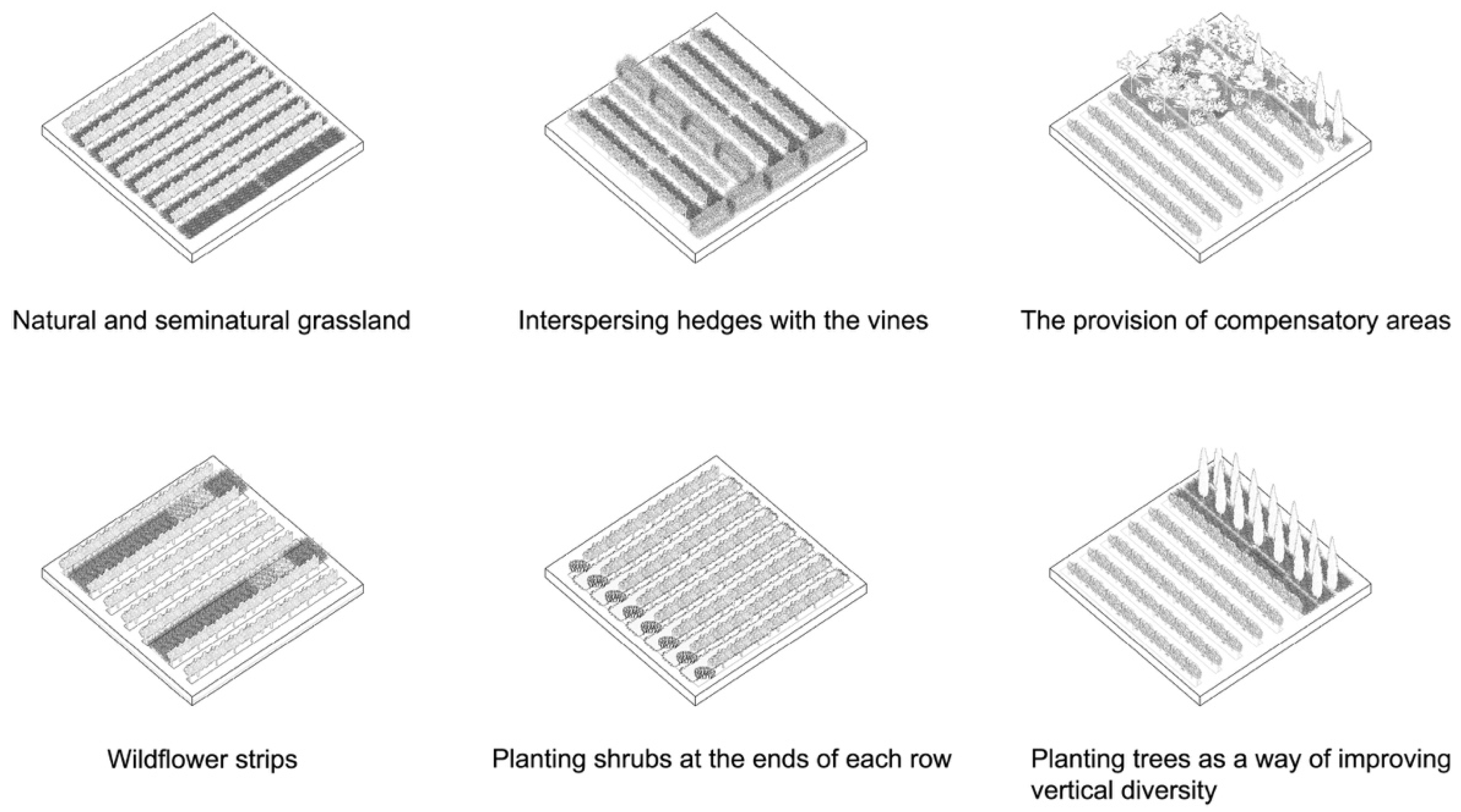 Architecture 01 00010 g014