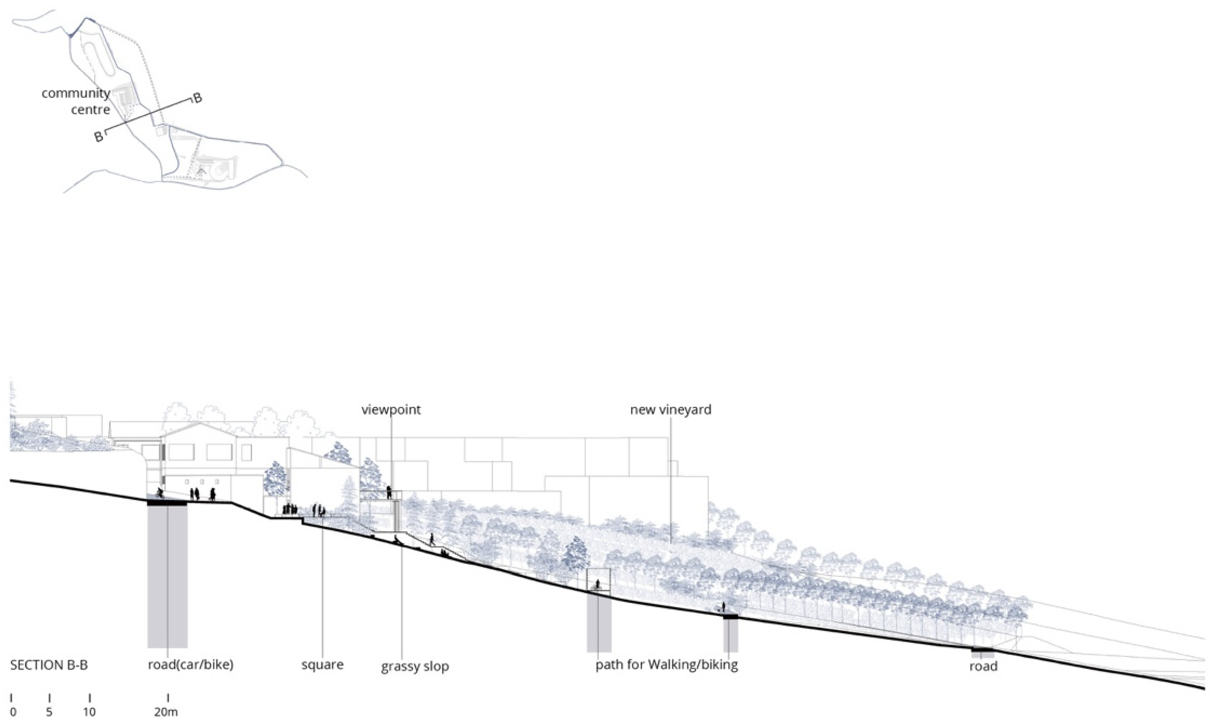 Architecture 01 00010 g015