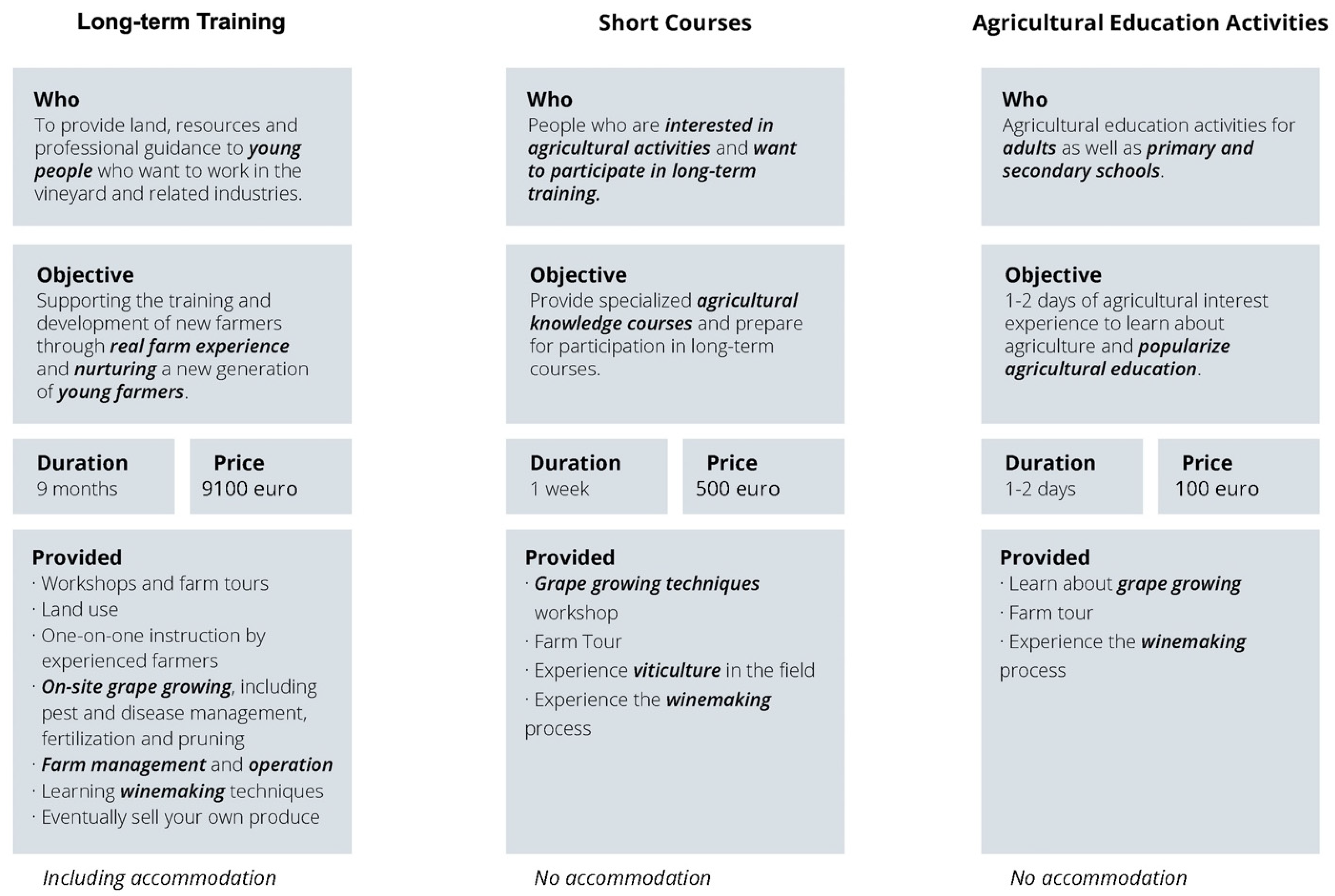 Architecture 01 00010 g018