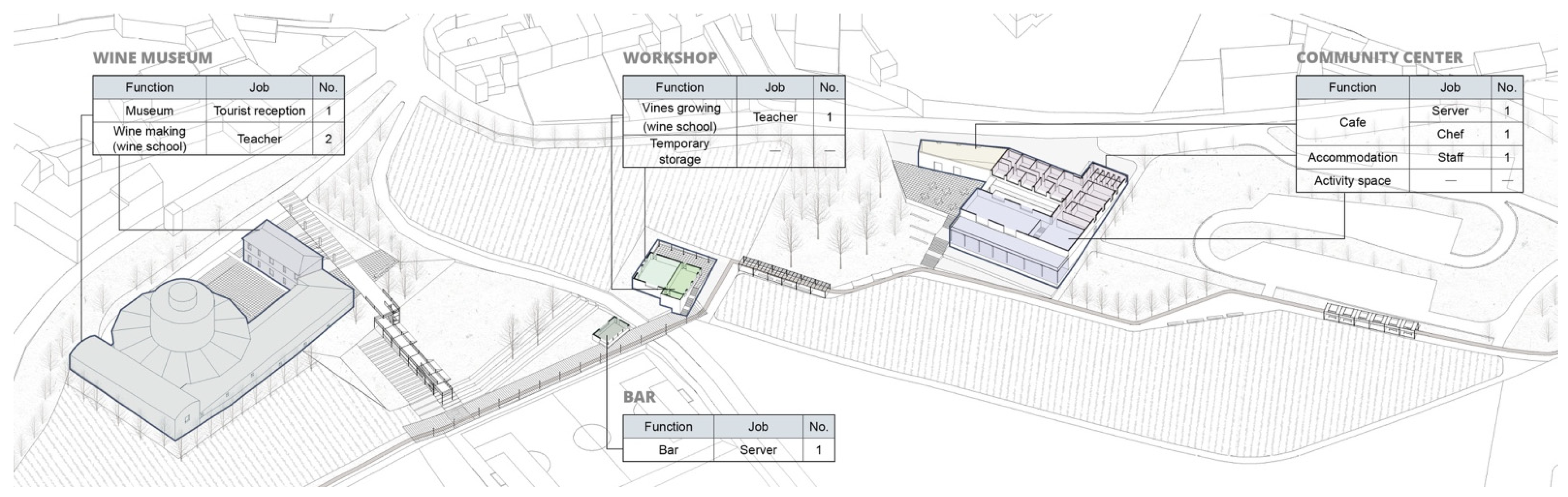 Architecture 01 00010 g019