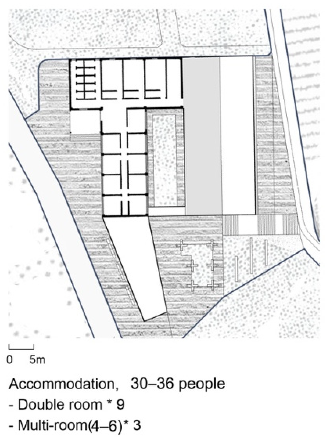 Architecture 01 00010 g020