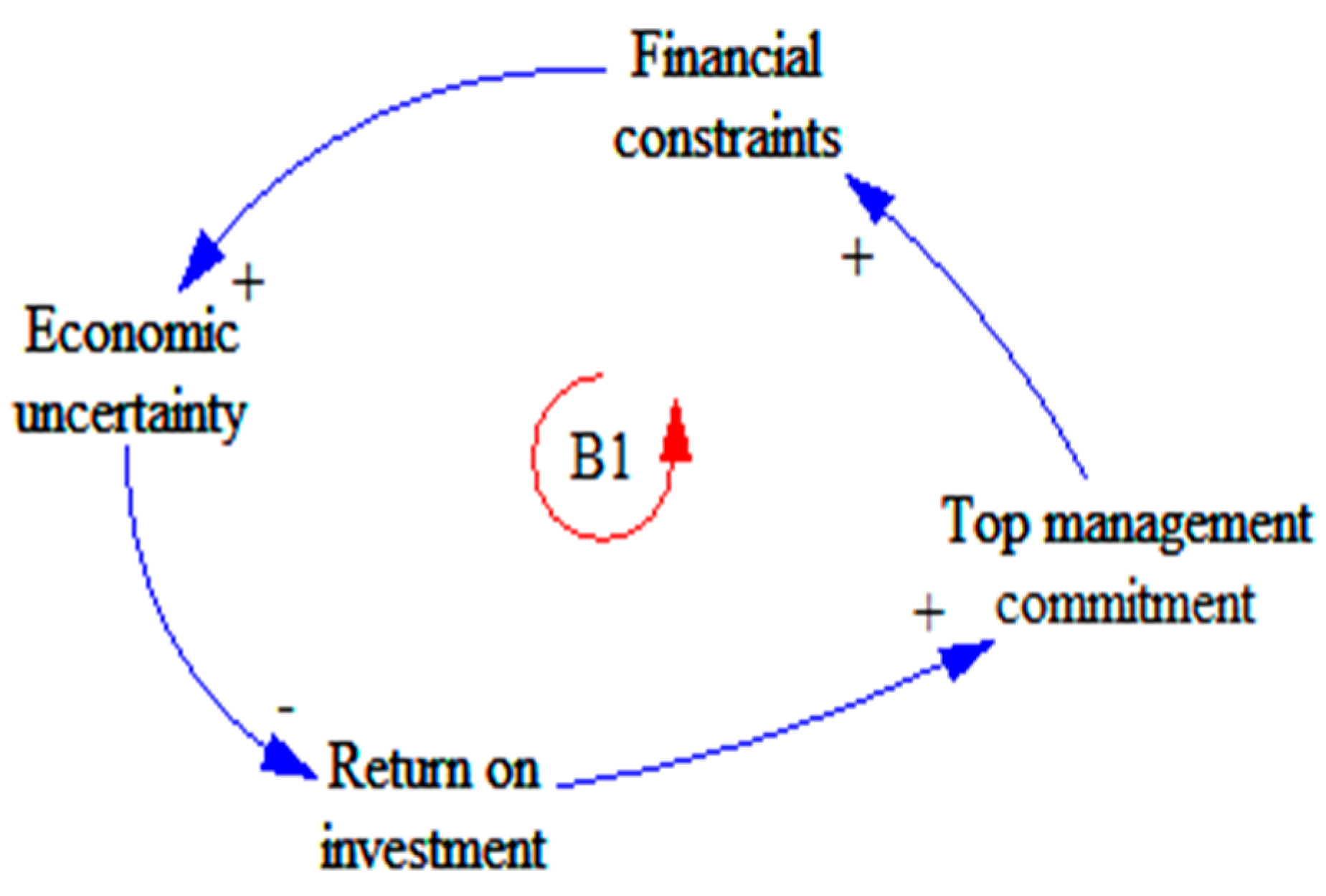 Architecture 01 00012 g009