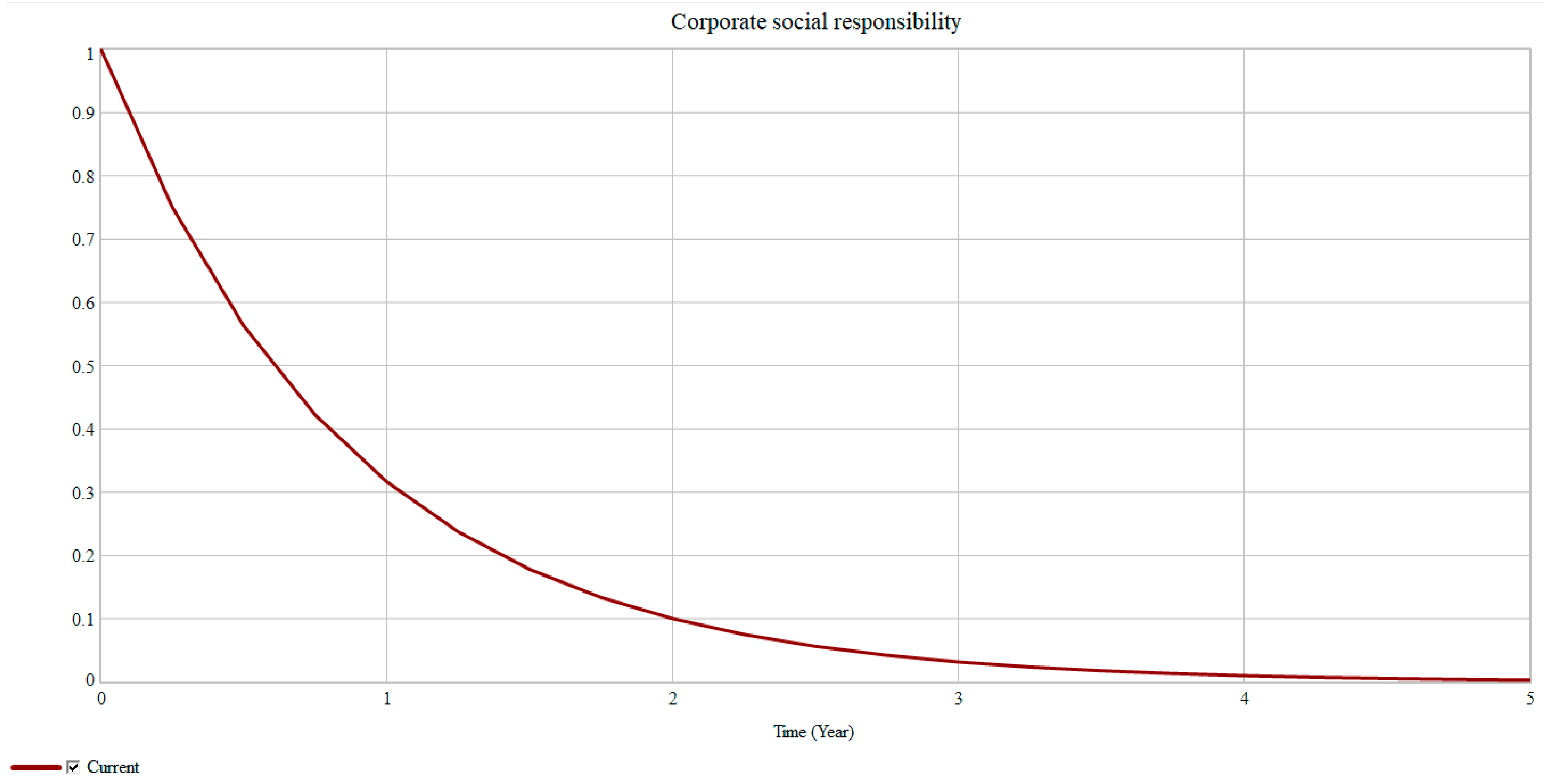 Architecture 01 00012 g013