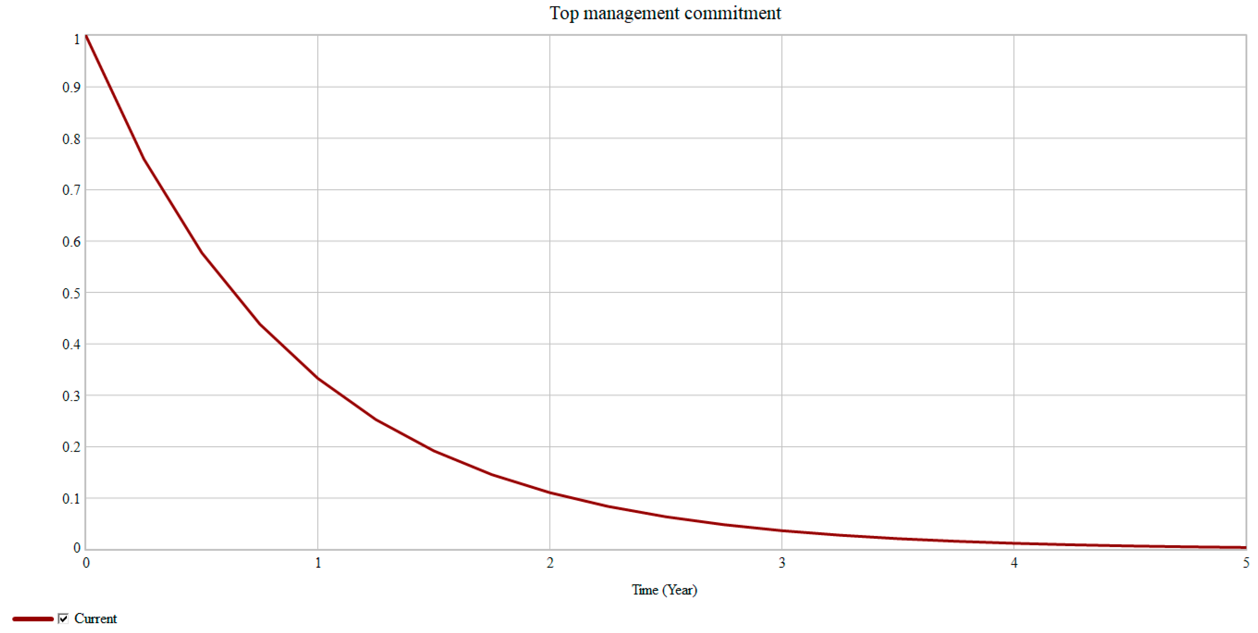 Architecture 01 00012 g014