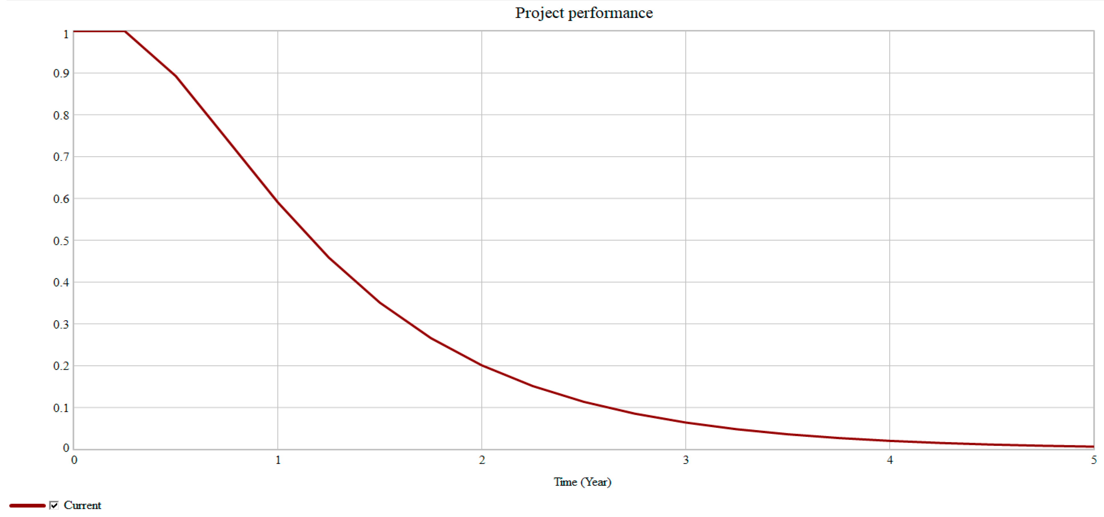 Architecture 01 00012 g015