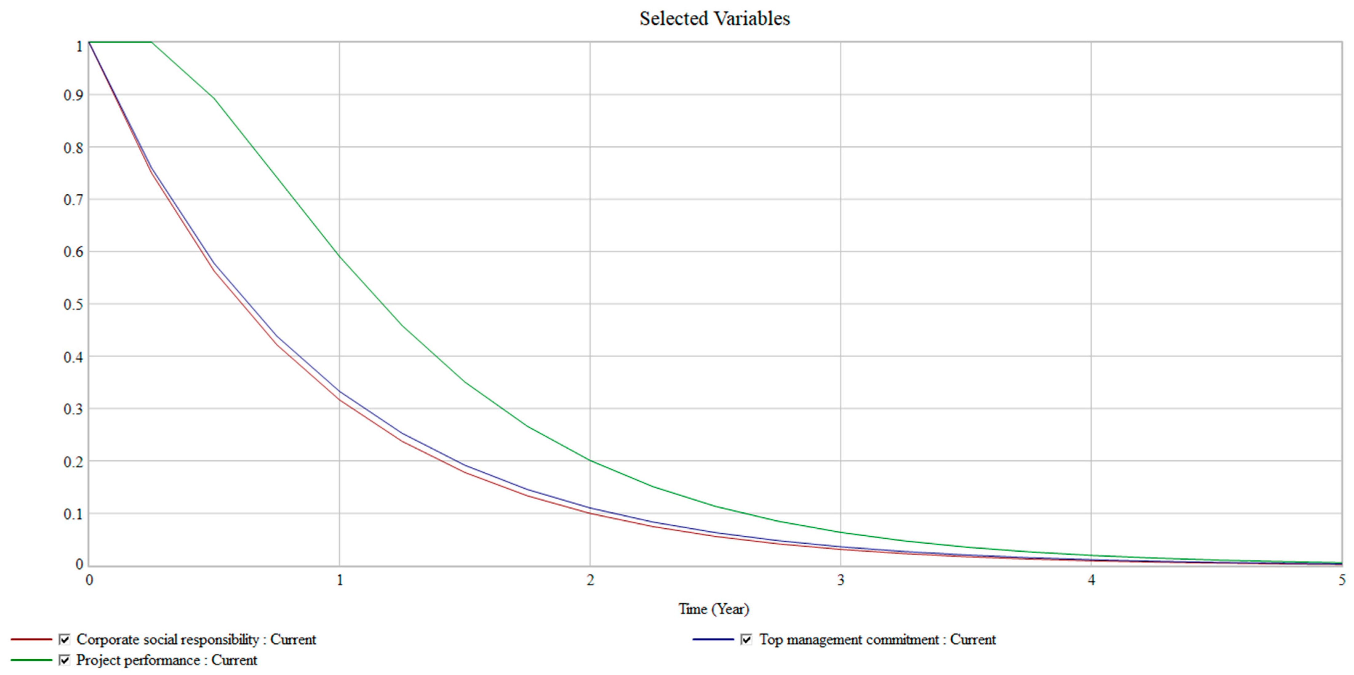 Architecture 01 00012 g016