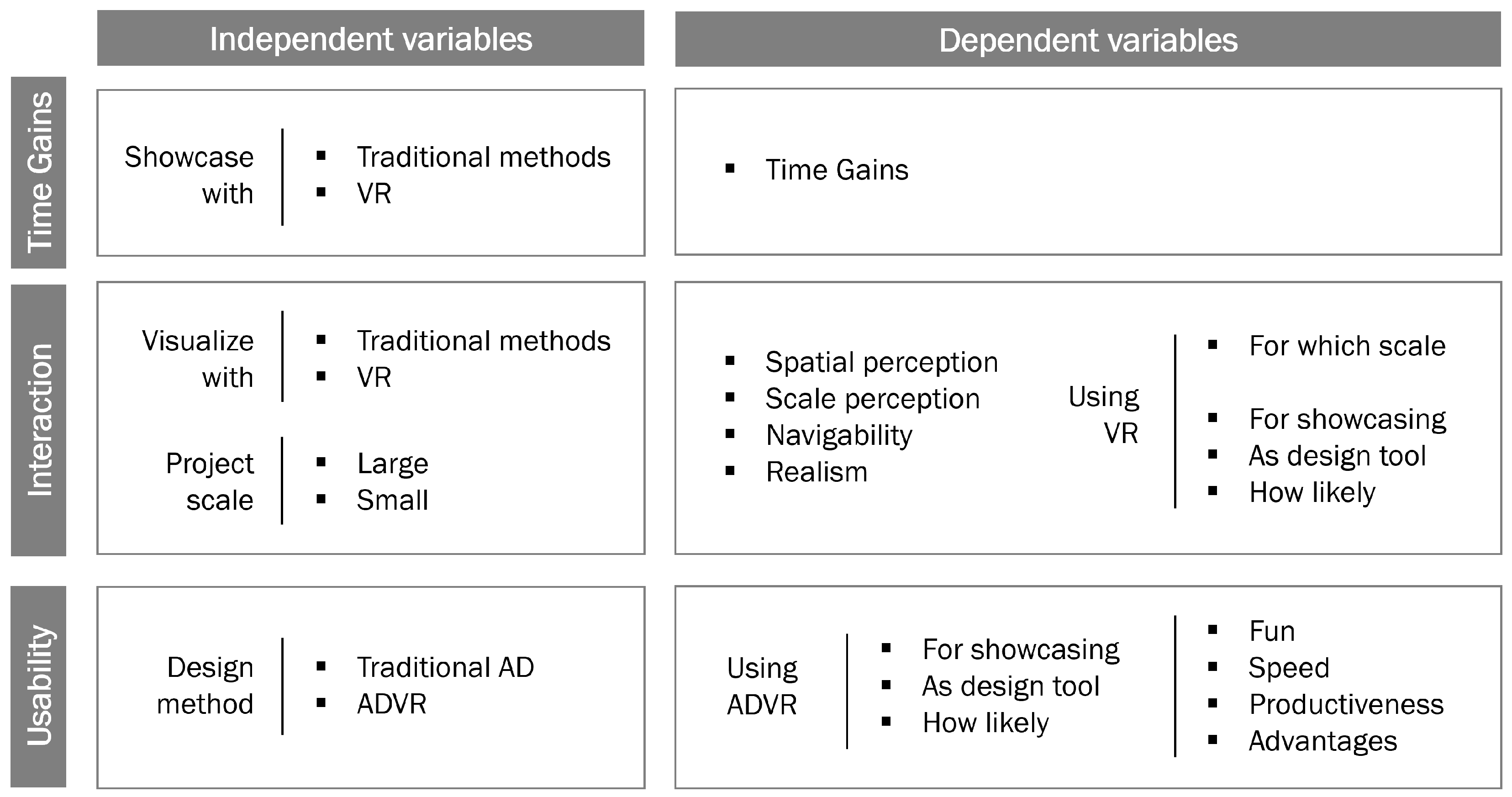 Architecture 02 00003 g009