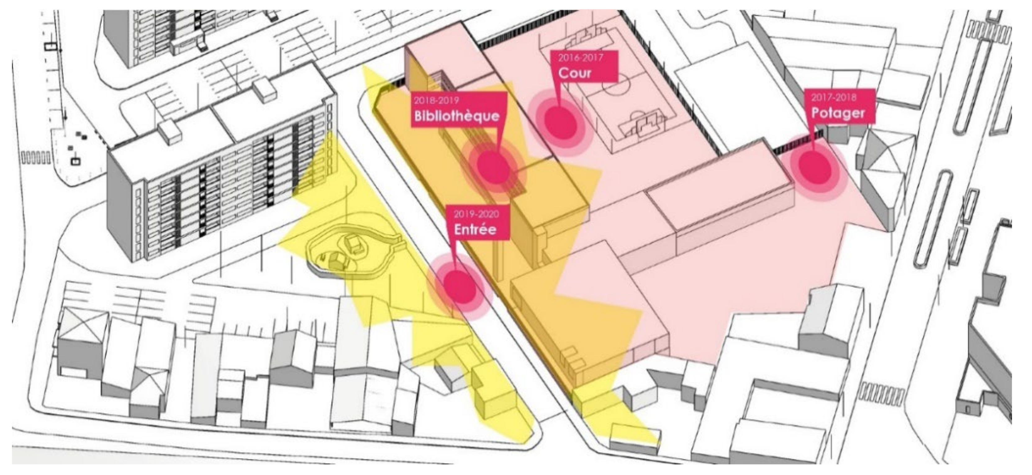 Architecture 02 00005 g007