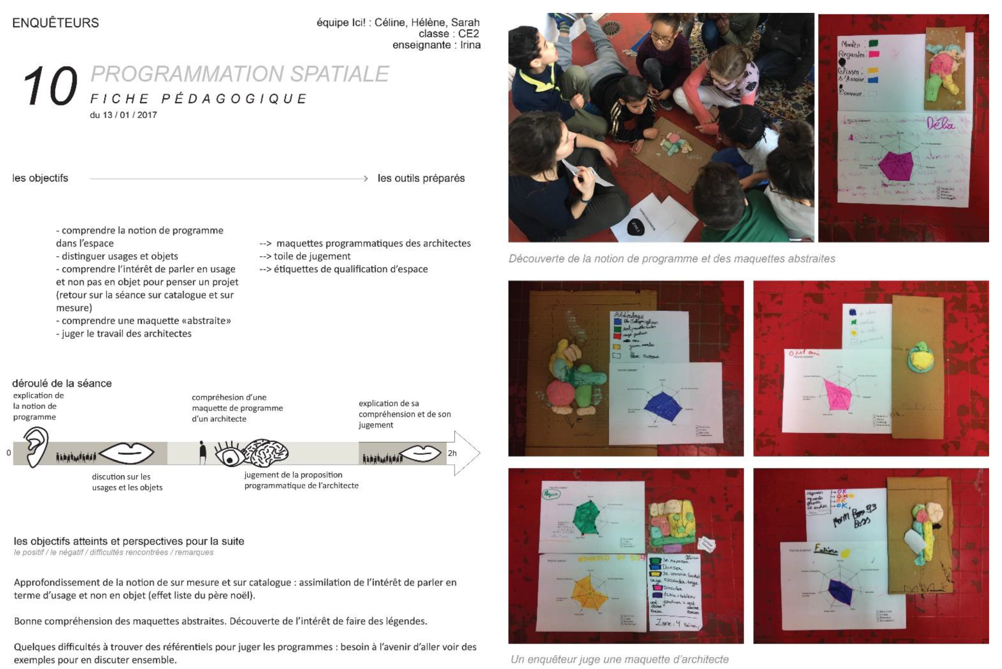 Architecture 02 00005 g016