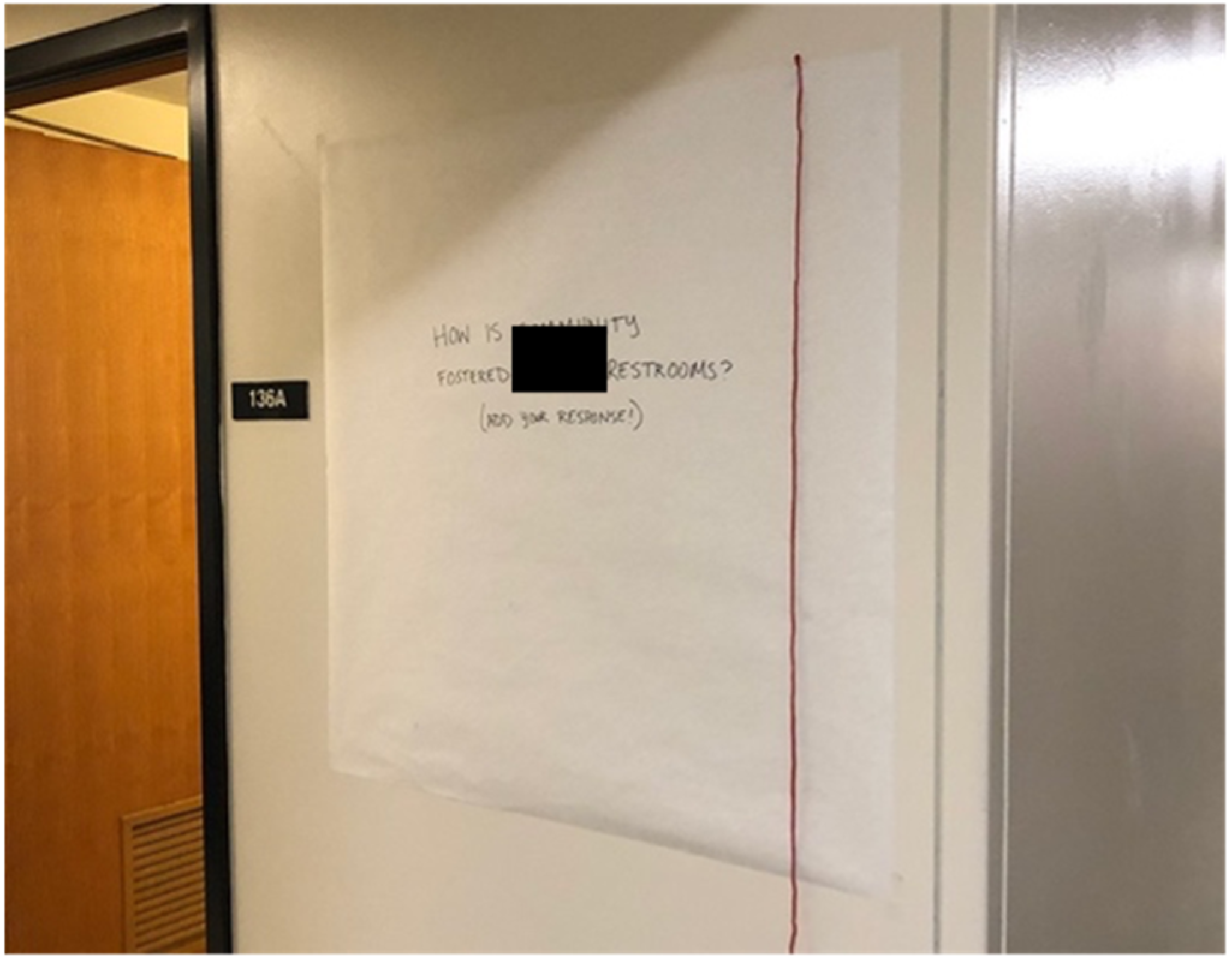 Architecture 02 00006 g004