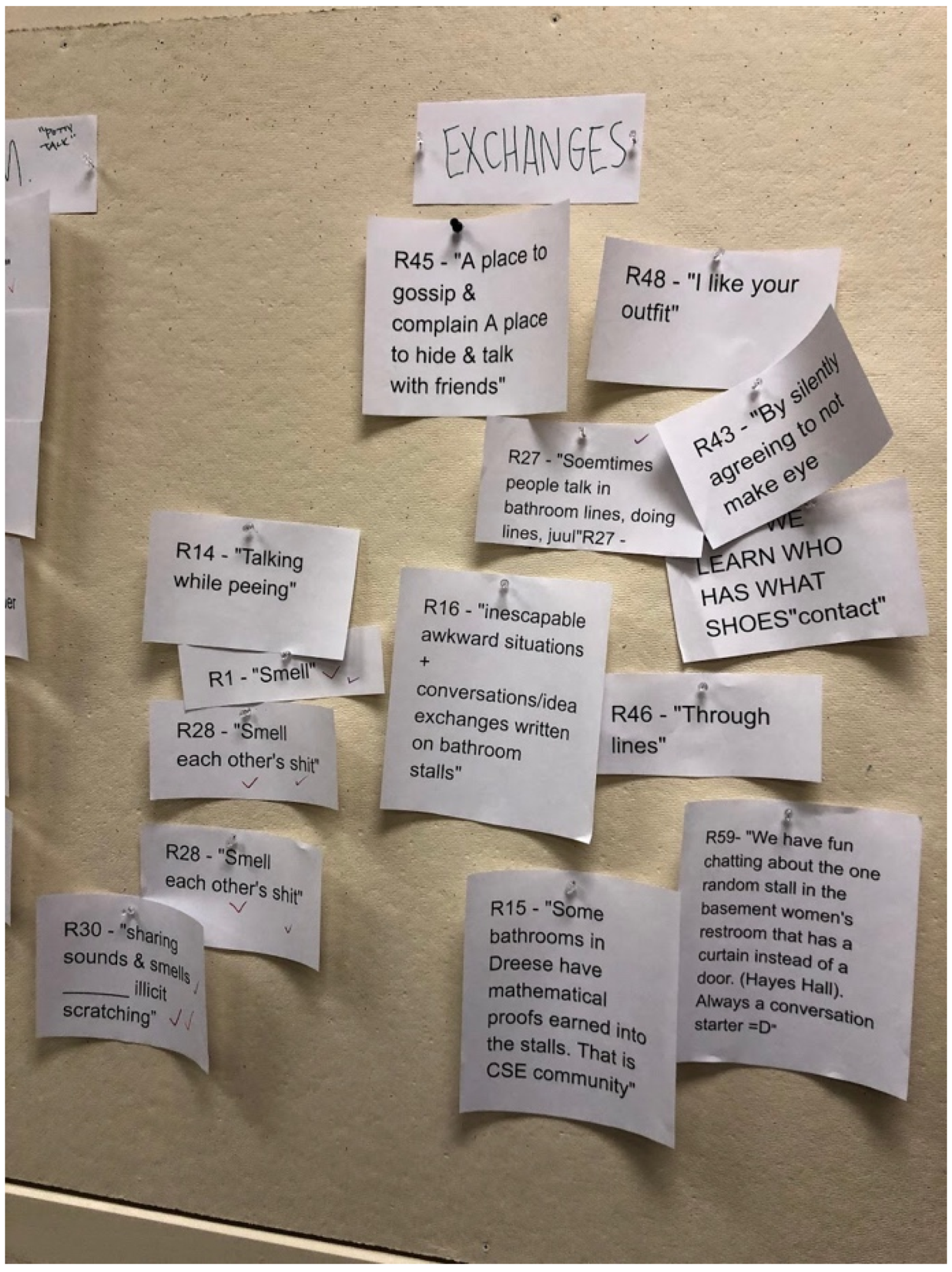 Architecture 02 00006 g005