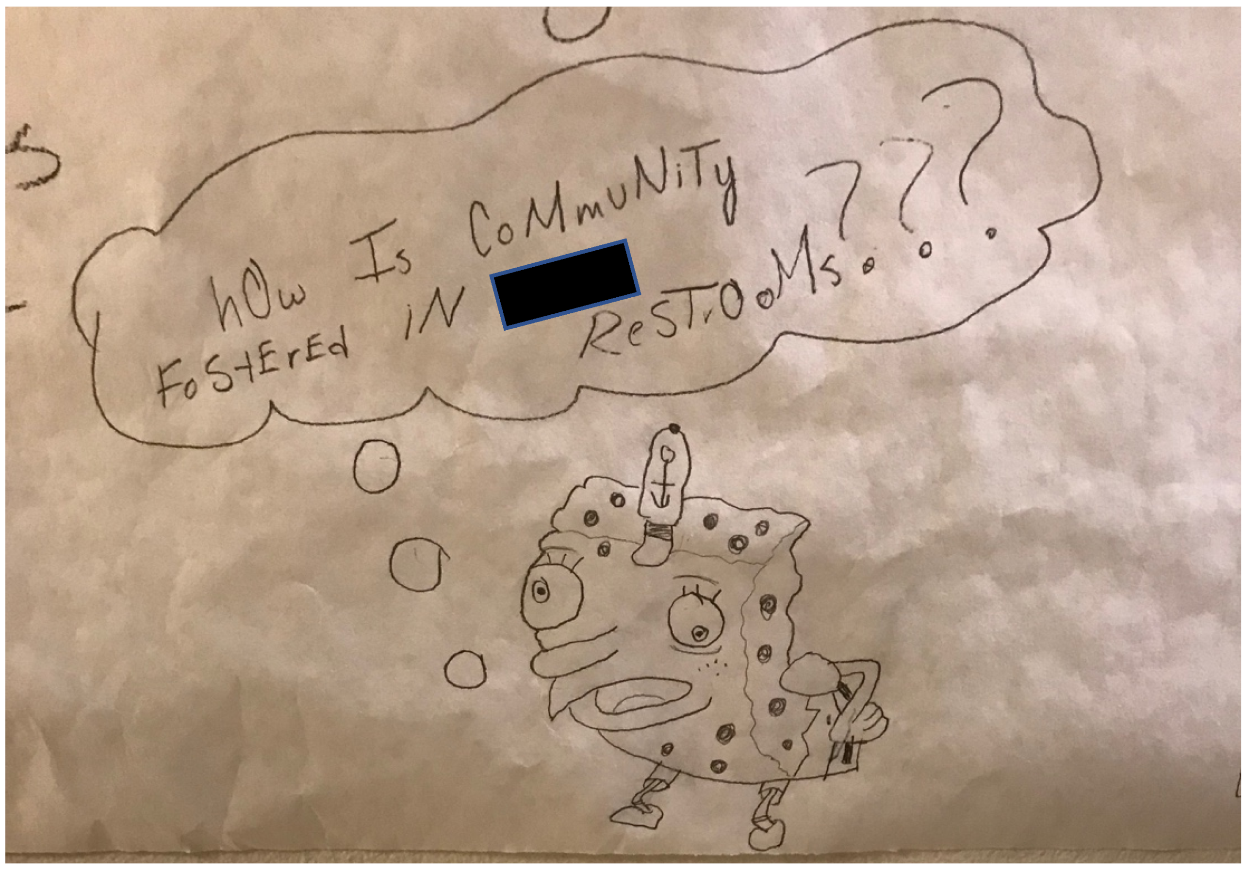 Architecture 02 00006 g008