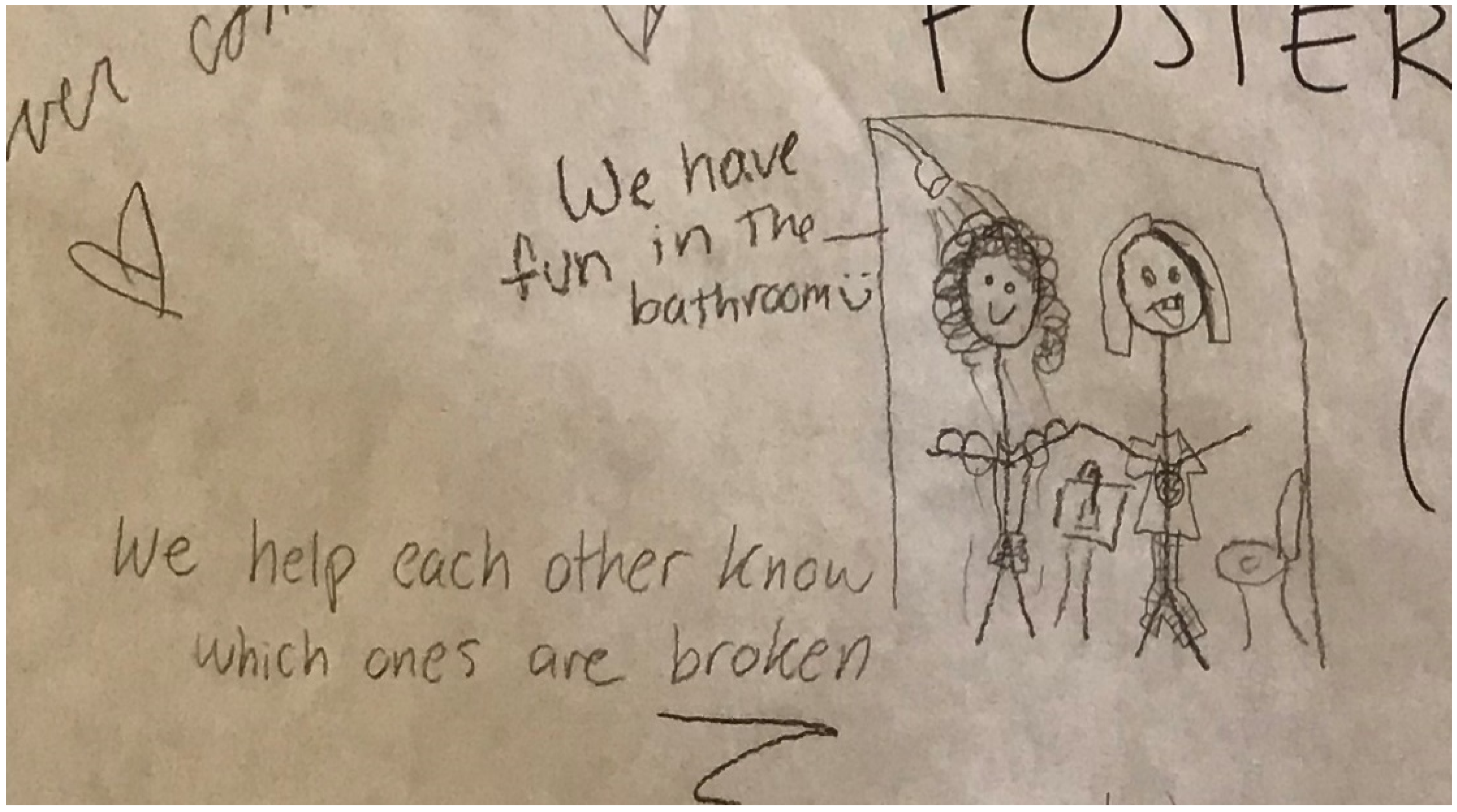 Architecture 02 00006 g009