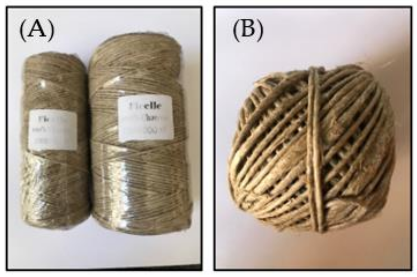 Architecture 02 00008 g003