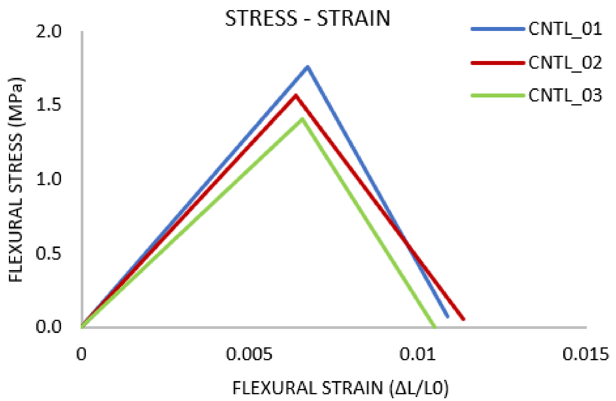 Architecture 02 00008 g010