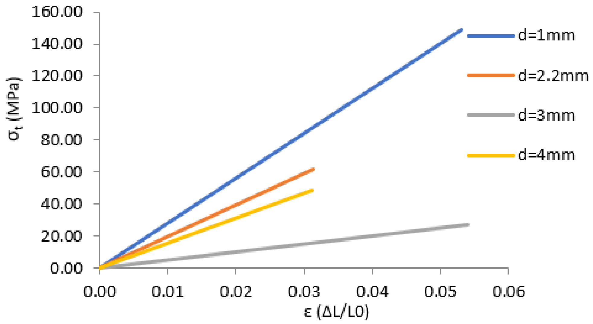 Architecture 02 00008 g023