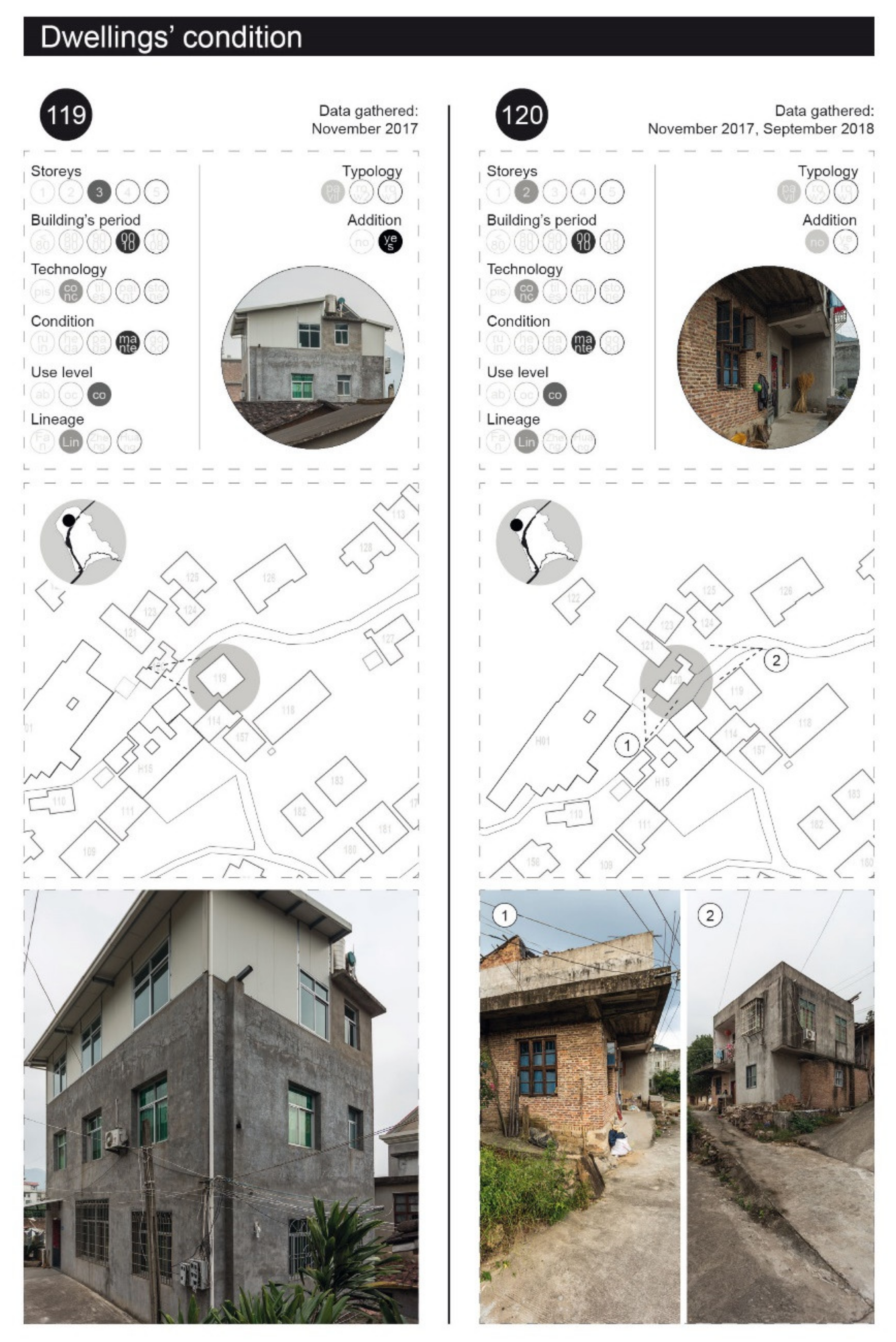 Architecture 02 00015 g009