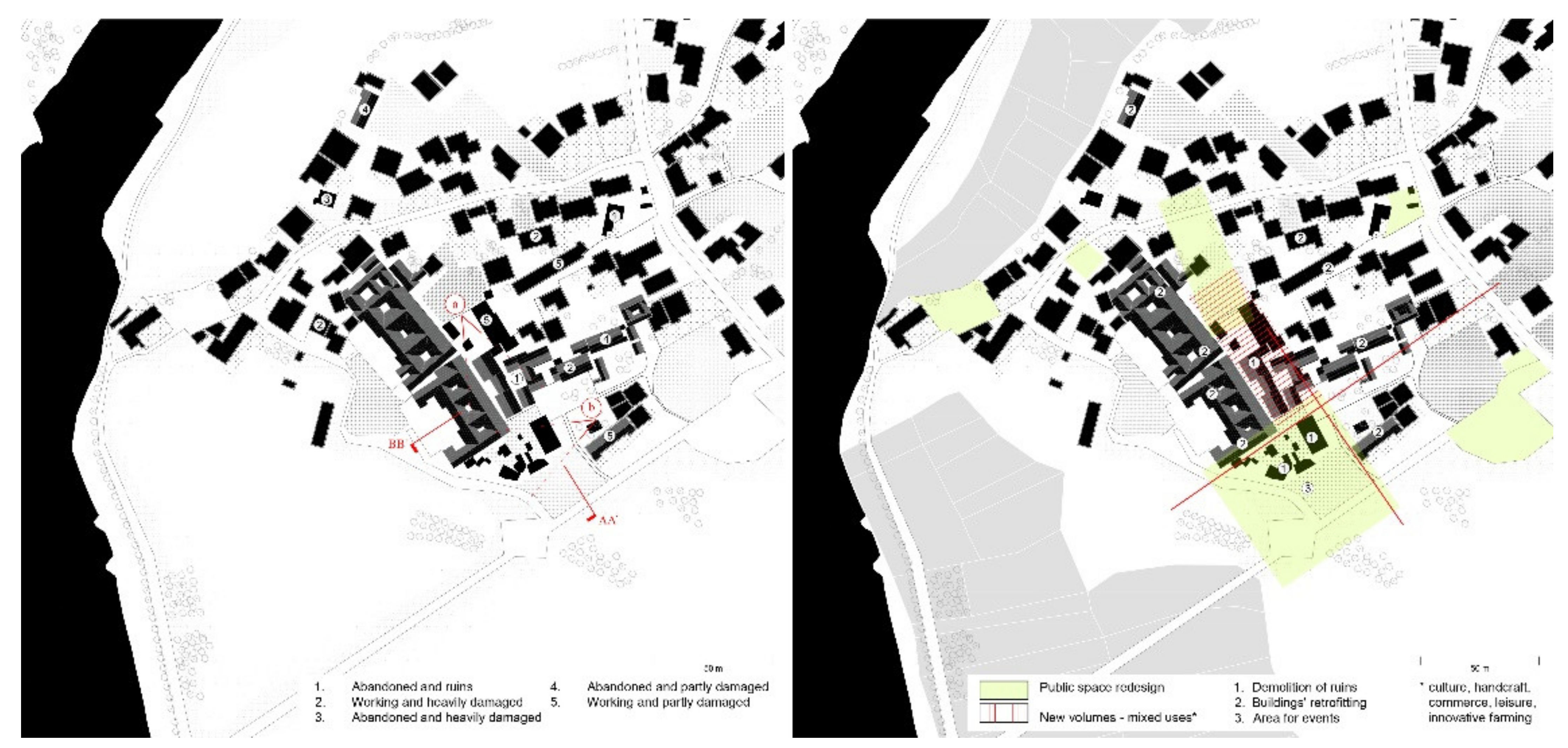 Architecture 02 00015 g011