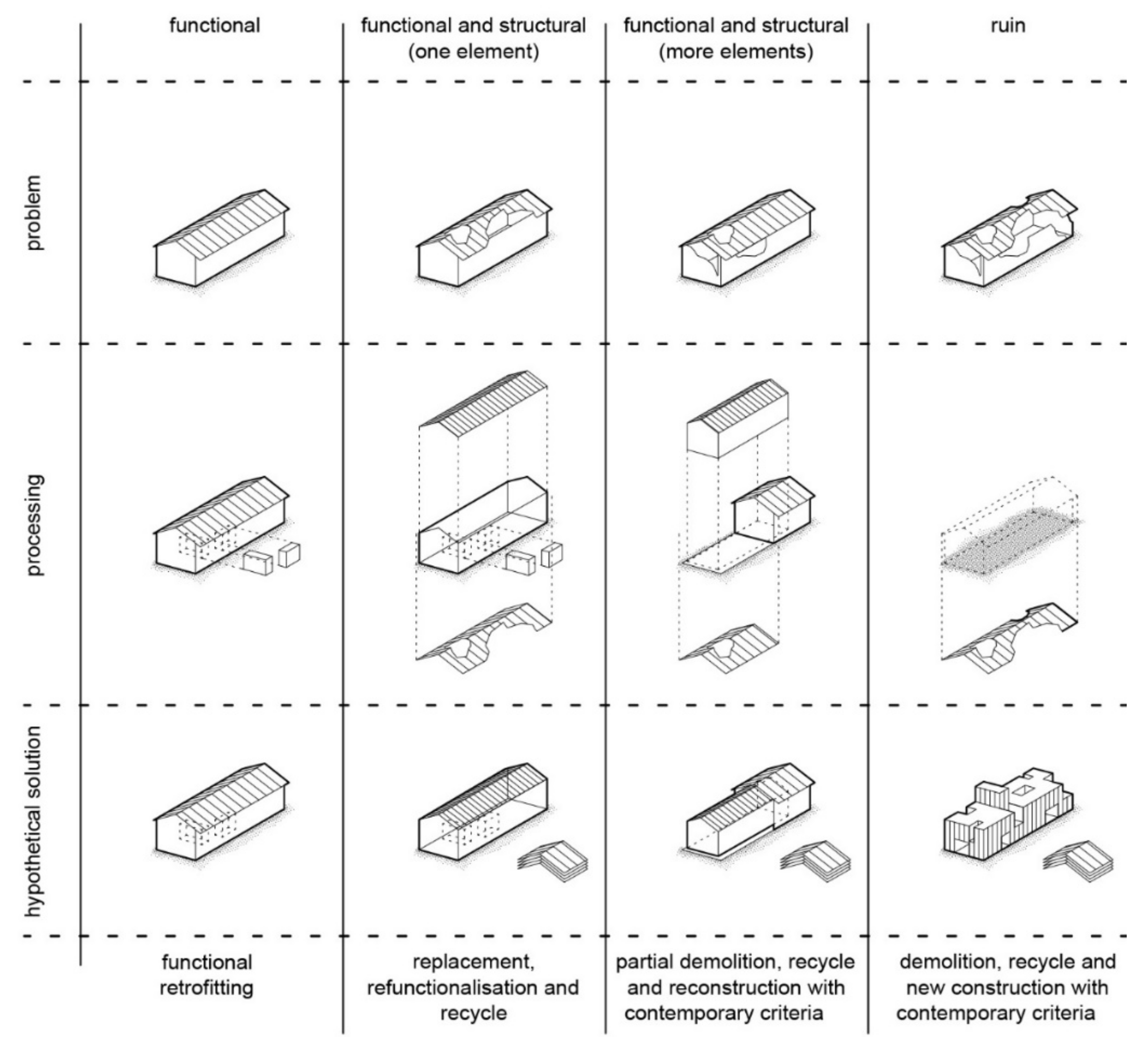 Architecture 02 00015 g012