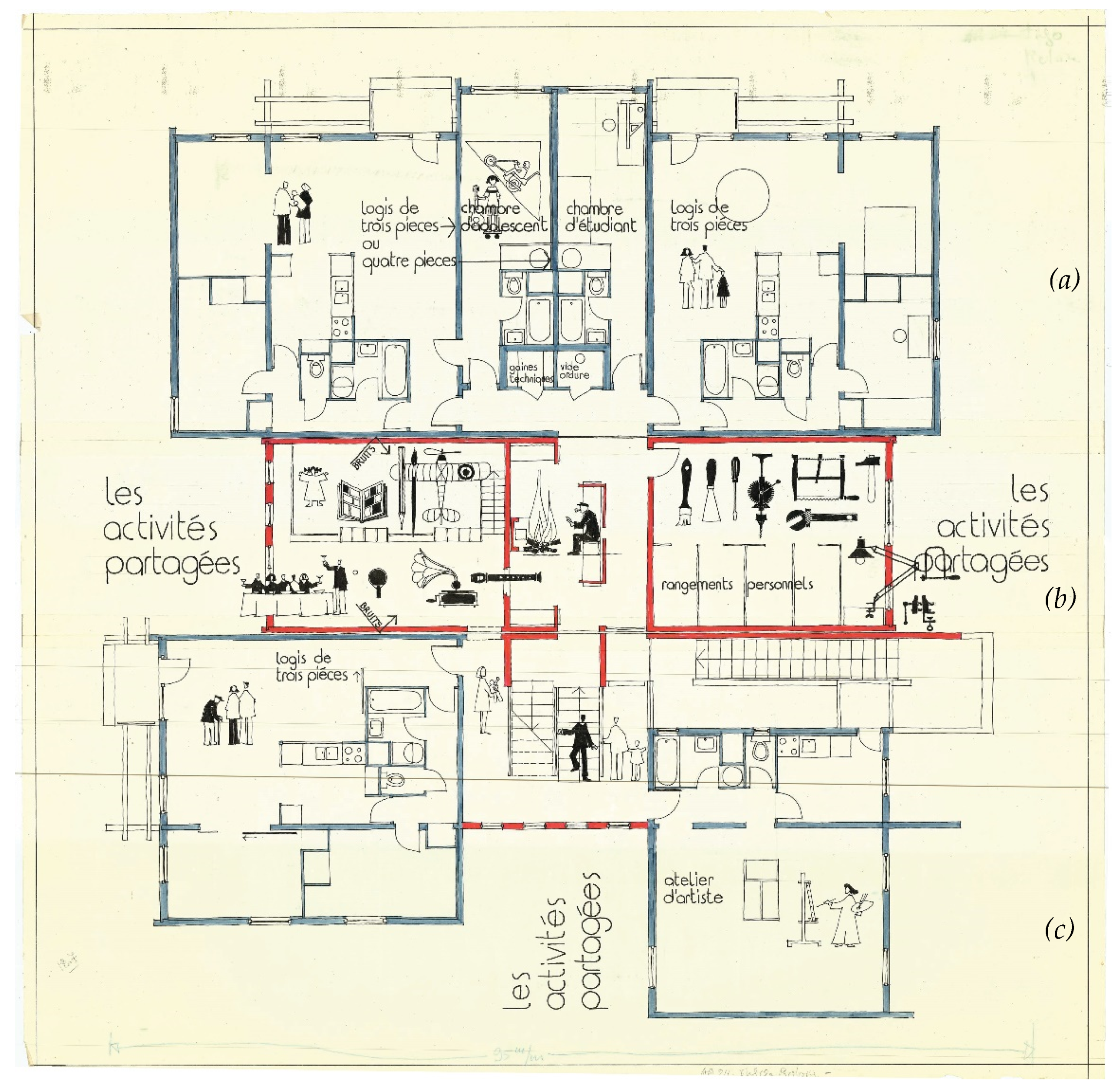 Architecture 02 00021 g007 Architecture 02 00021 g007