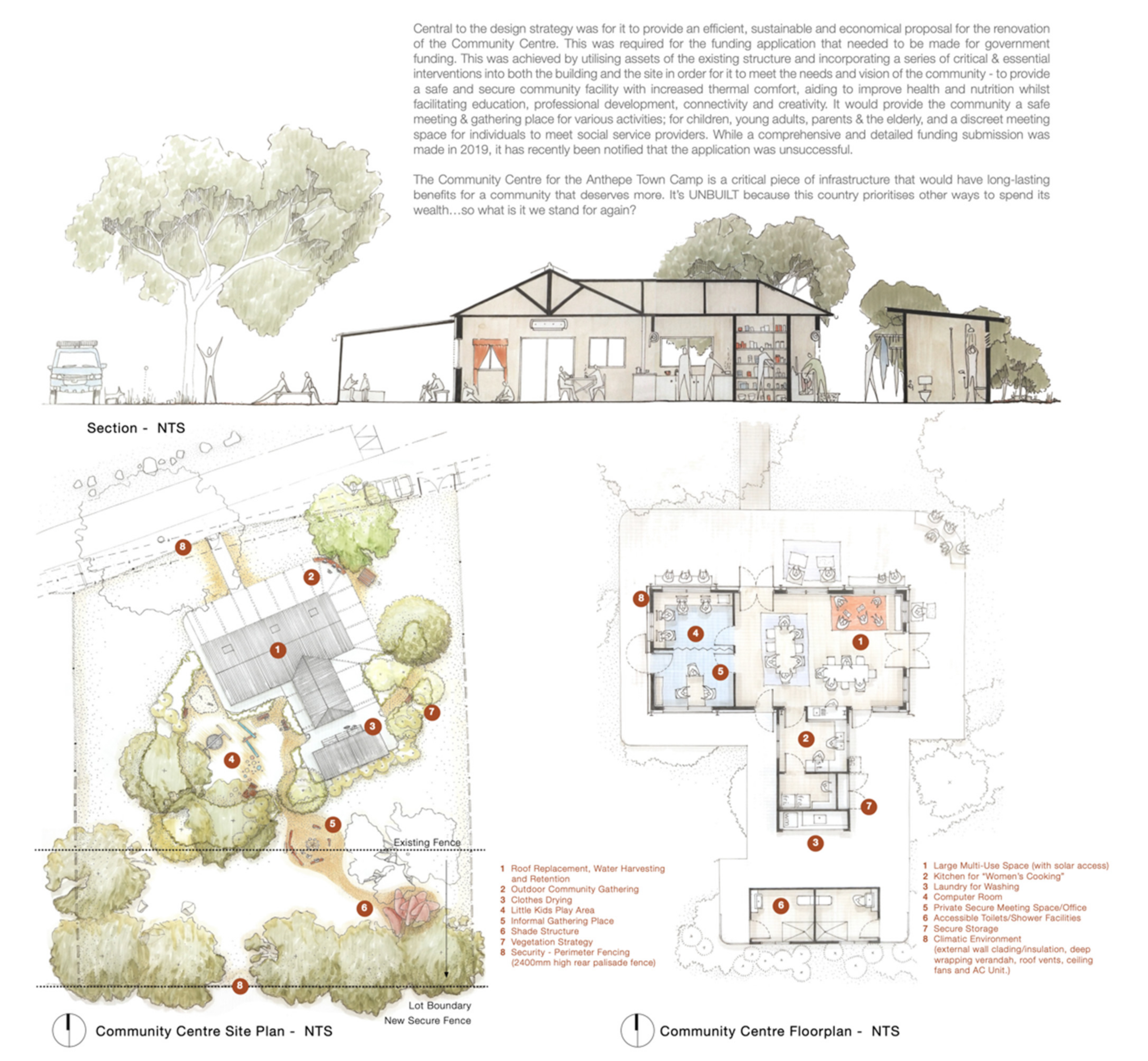 Architecture 02 00025 g003