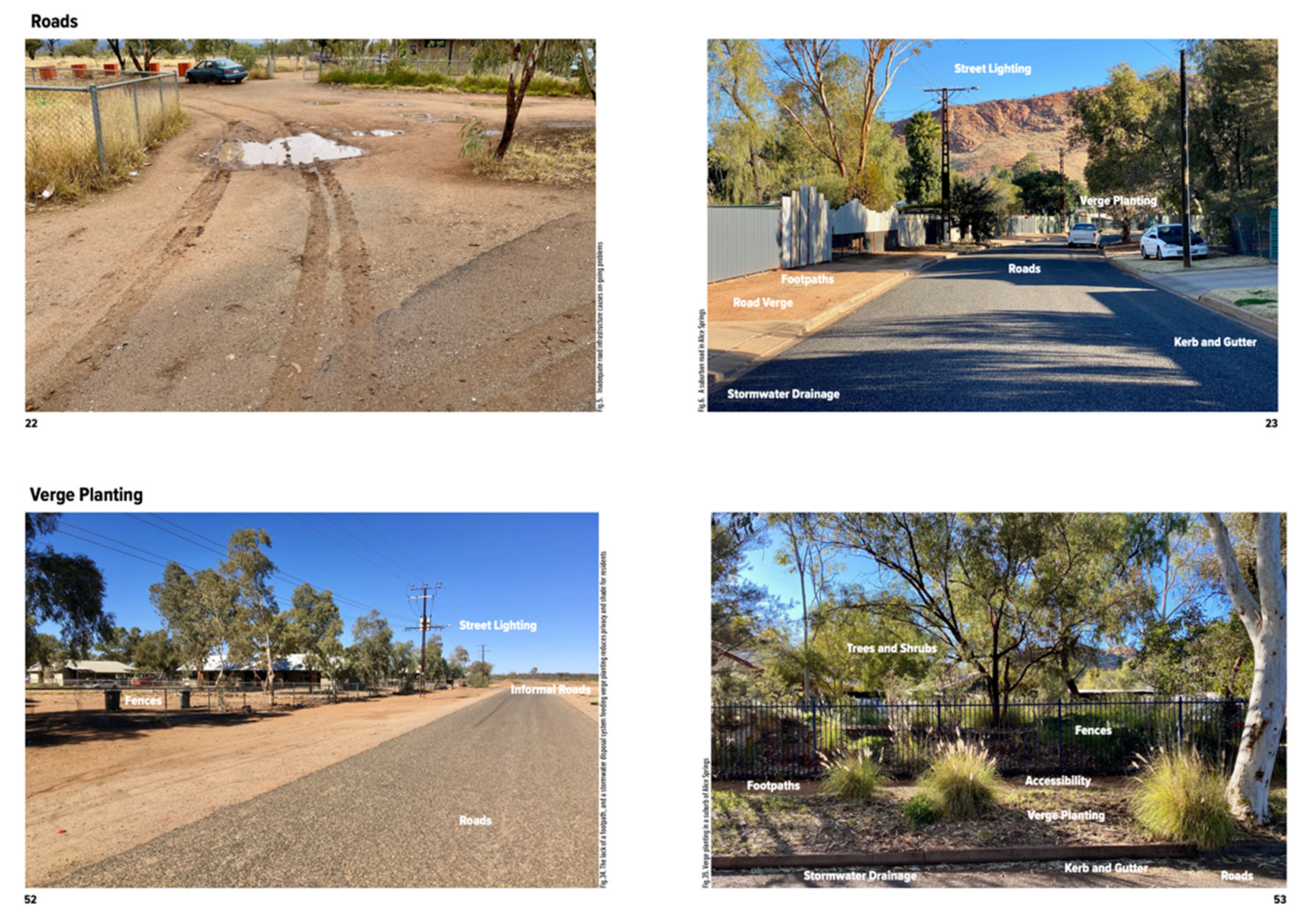 Architecture 02 00025 g006