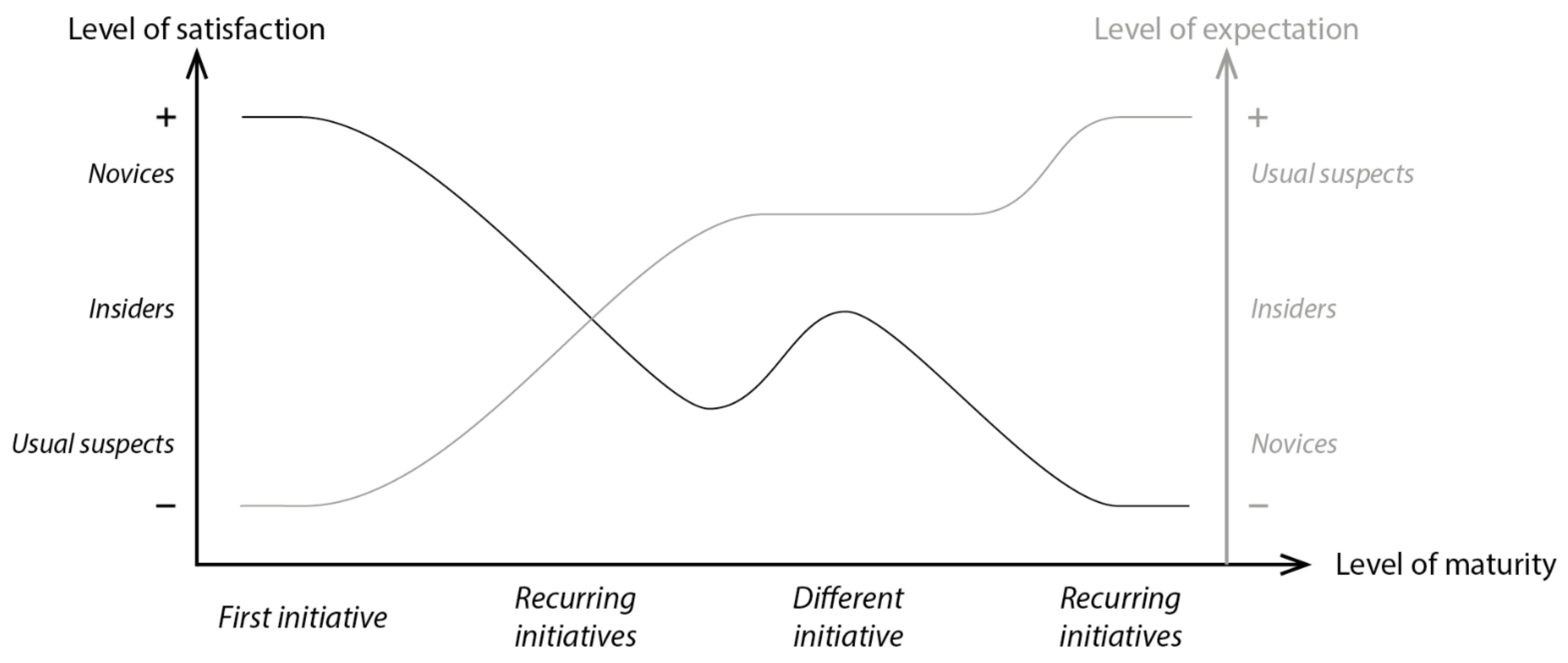 Architecture 02 00029 g006