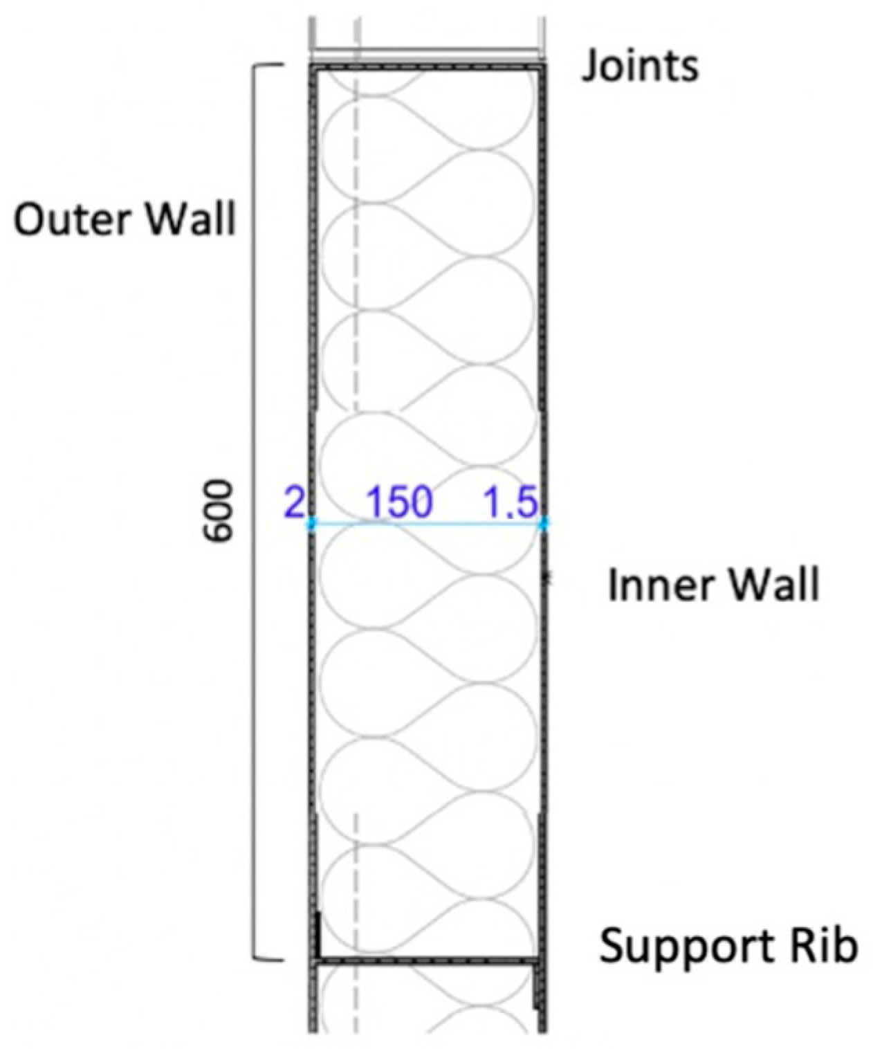 Architecture 02 00037 g003