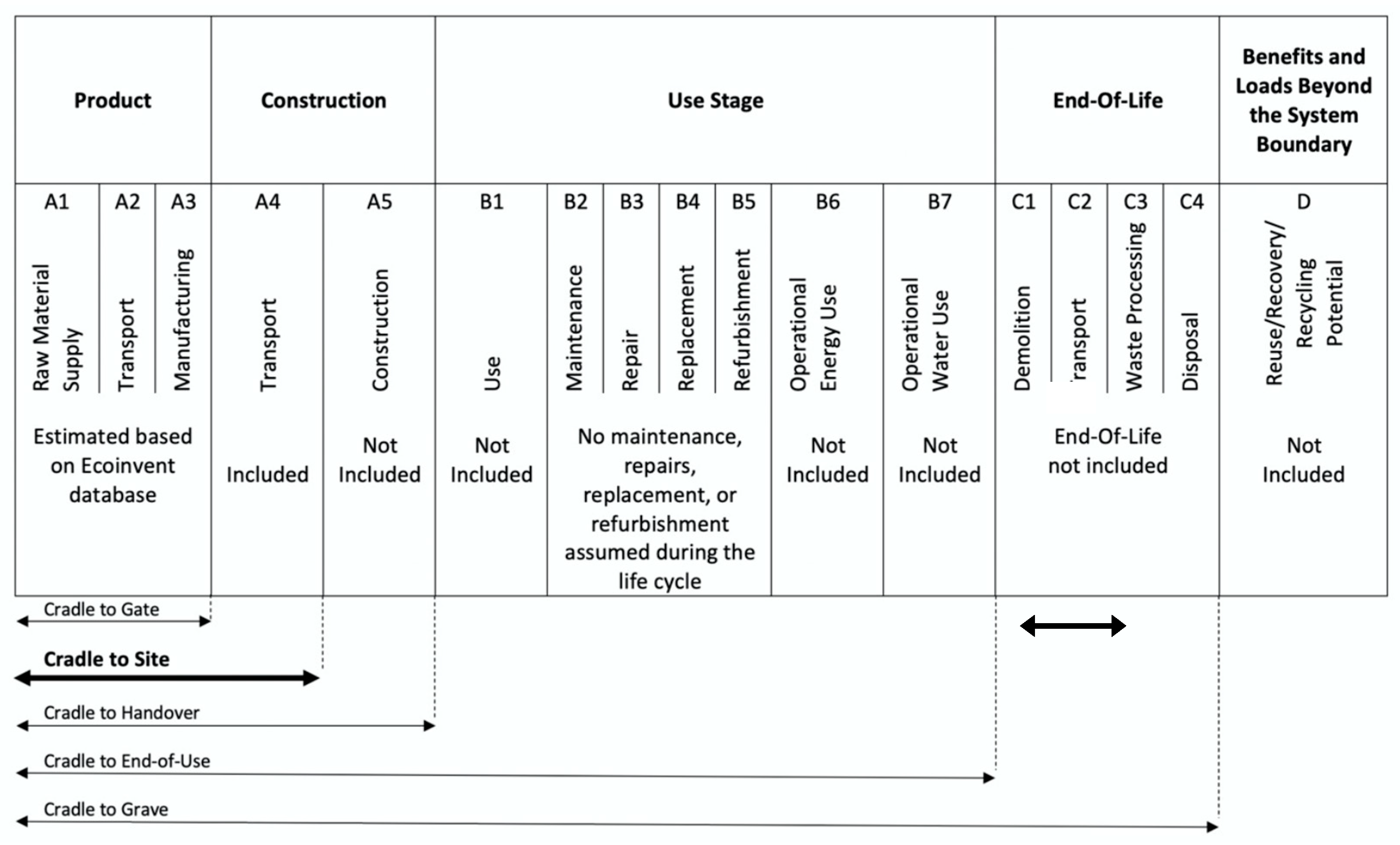 Architecture 02 00037 g004