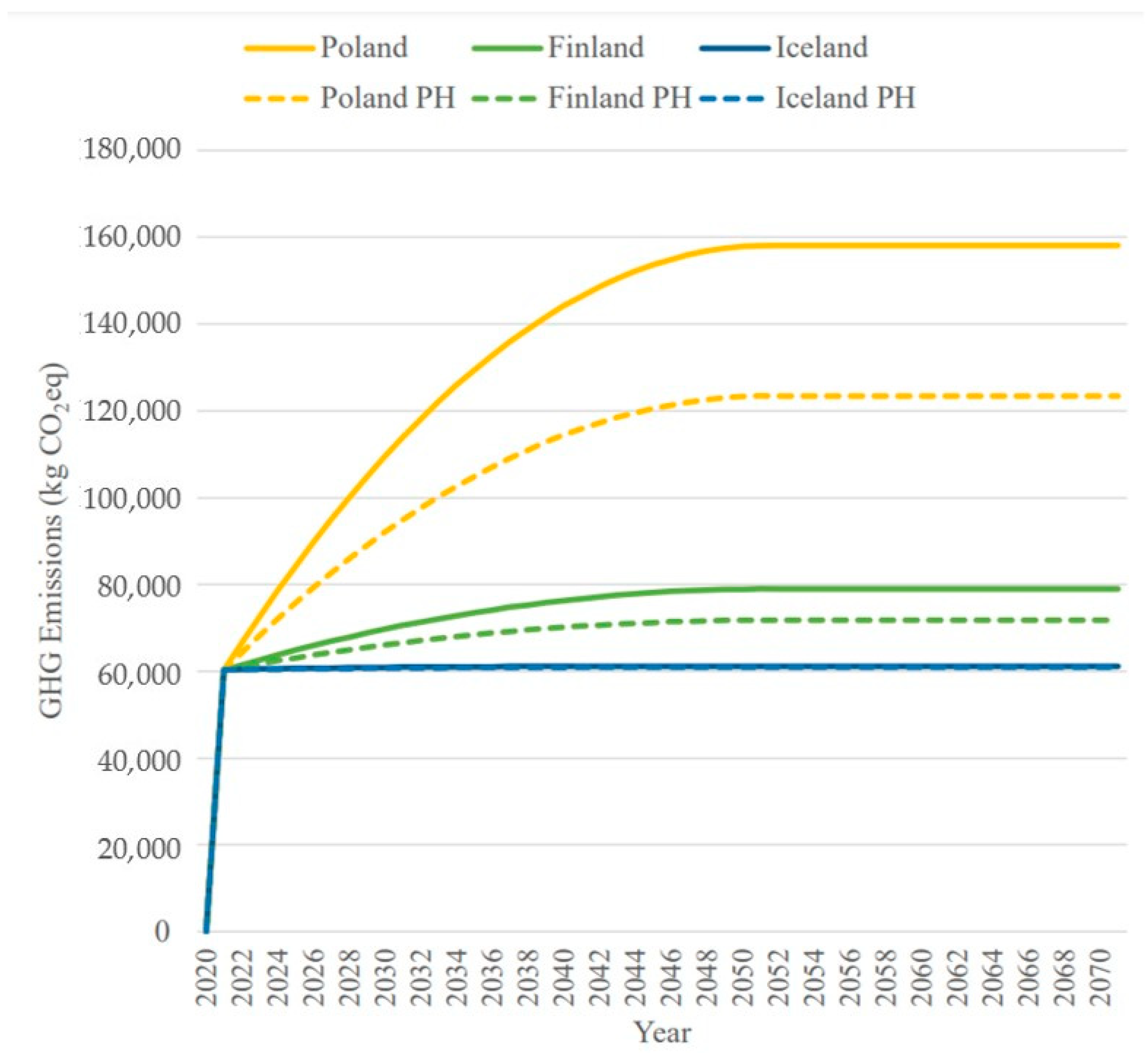 Architecture 02 00037 g008