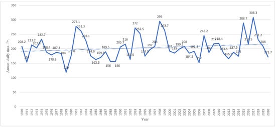 Architecture 02 00039 g0a14